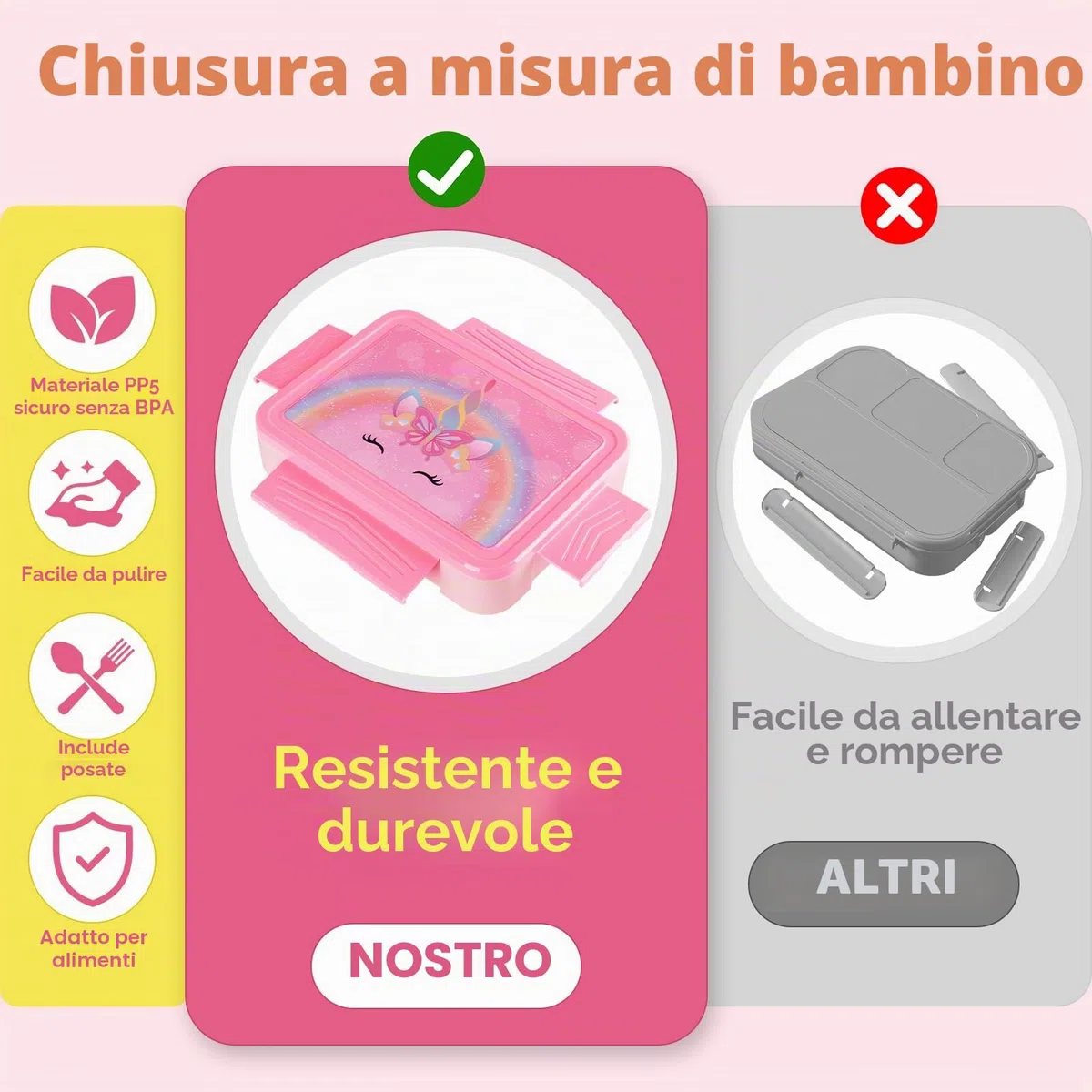 JYPS Porta Merenda Bambino, 1330ml Porta Pranzo Bambini, Lunch Box Bambina Con 6 Scomparti, Portamerenda Bambina Per Scuola, Portavivande Con Posate, Bento Box Senza BPA (Unicorno)