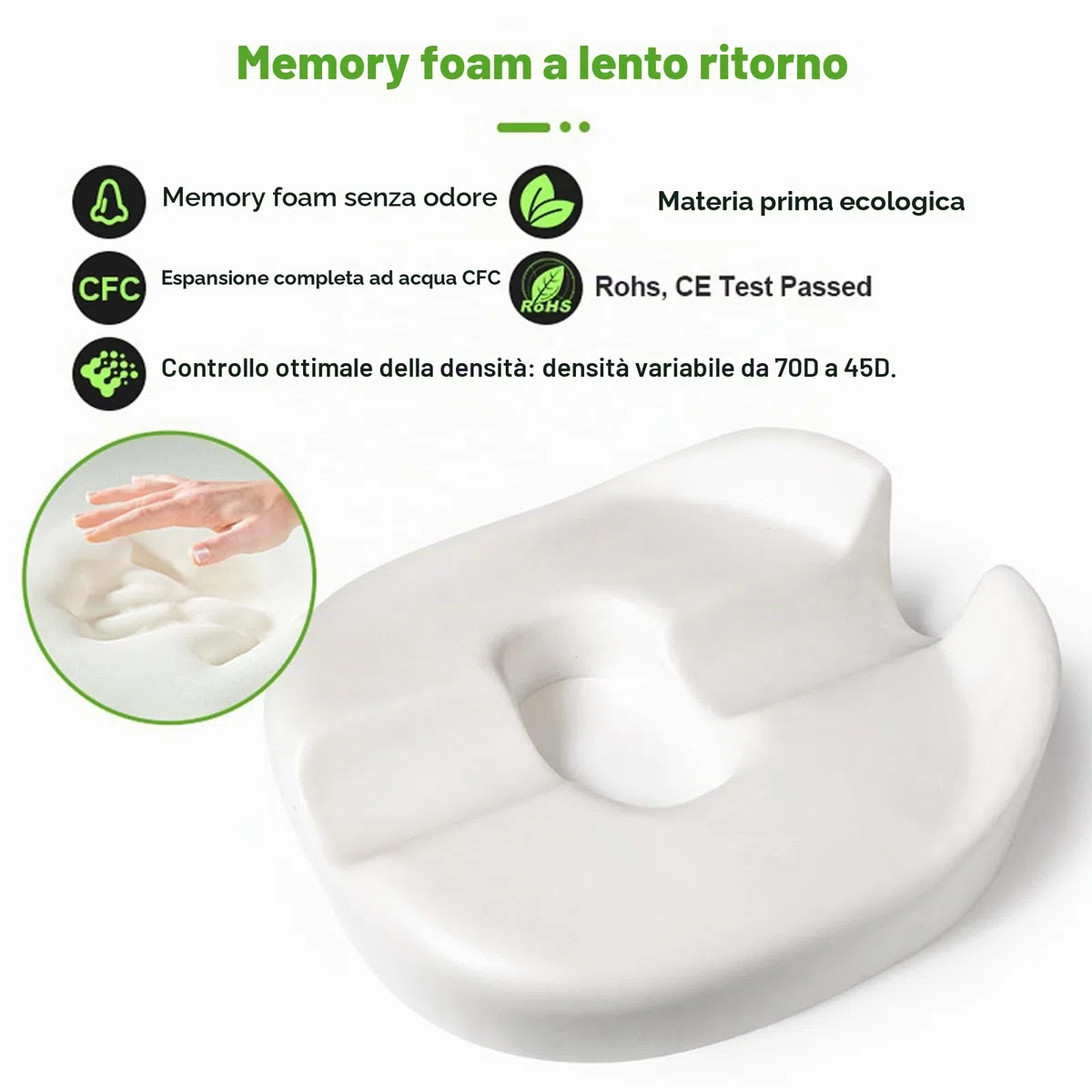 Cuscino a ciambella Cuscino per sedile per prostata, sciatica, pavimento pelvico, piaghe da decubito, gravidanza, recupero post-partum dolore sollievo dalla pressione cuscino per sedia in memory foam