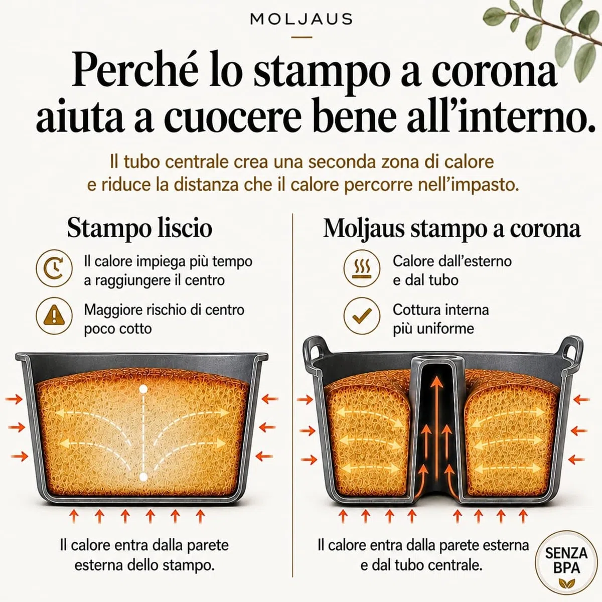 Stampo in silicone per dolci e ciambella 21 cm | Teglia savarin antiaderente forno e friggitrice ad aria | Tortiera senza BPA, facile da sformare