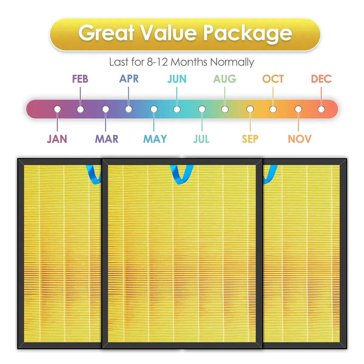 Confezione da 3 filtri HEPA di ricambio Vital 200S Pet Care per purificatore d'aria LEVOIT Vital 200S e Vital 200S-P, filtro HEPA H13 True Hepa, filtri a carbone attivo 3 in 1, sostituisce #Vital