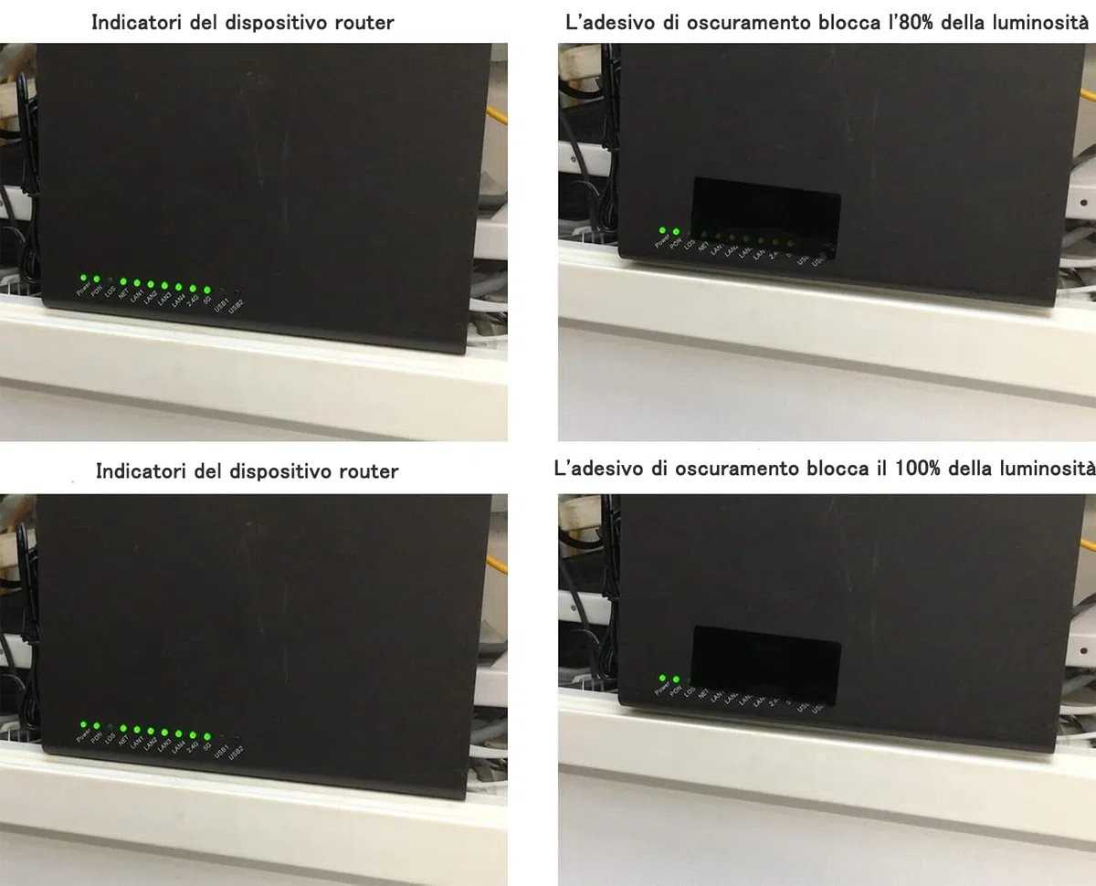 Adesivi Oscuranti LED, 4 Fogli Blocca Luce 80%/100% per Ventilatori da Camera, Condizionatori d'Aria, Router - Nero