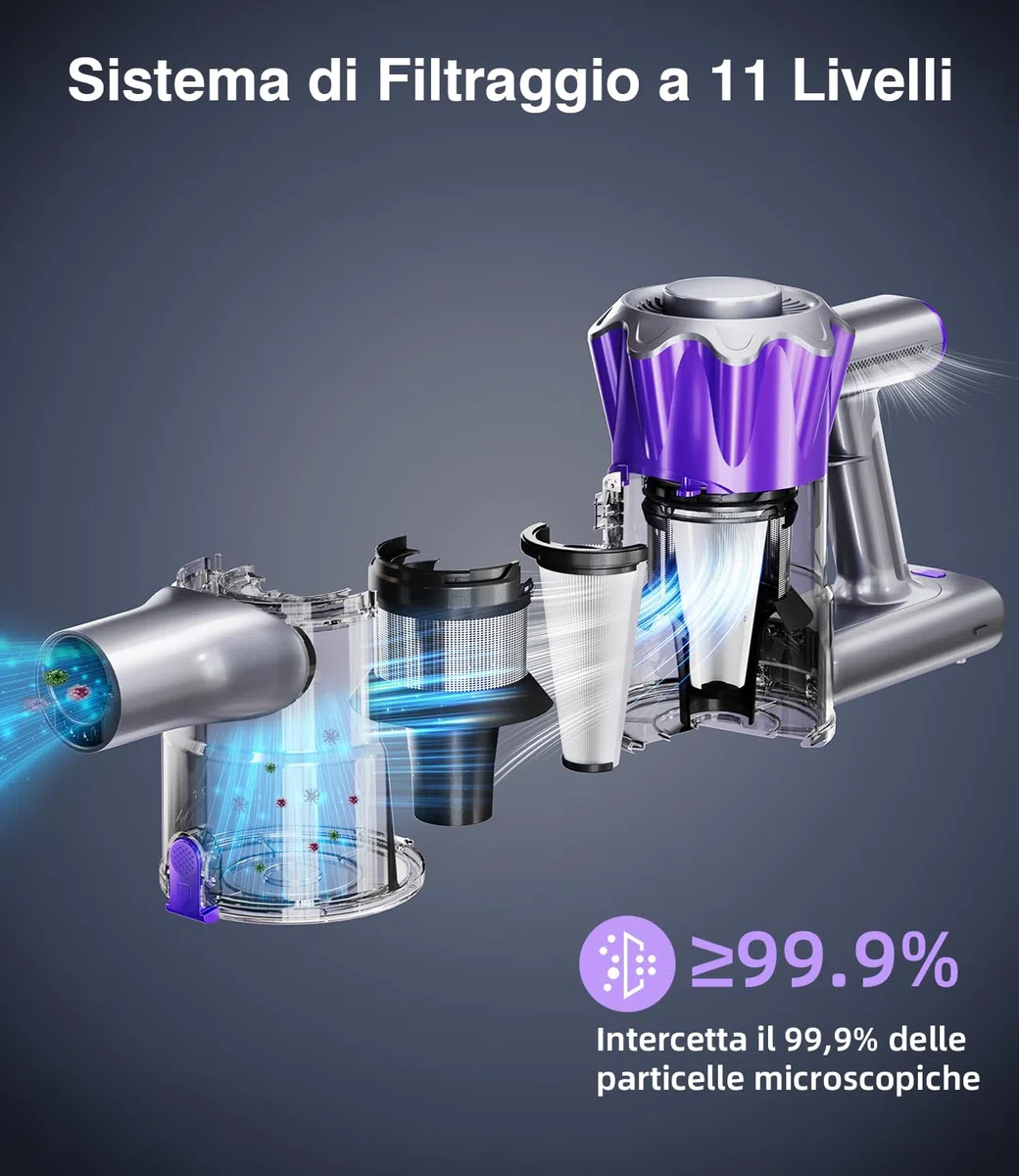 Aspirapolvere Senza Fili 40Kpa&450W, 50Mins Scopa Elettrica Senza Aspirapolvere Senza Fili Potente (viola dorato)