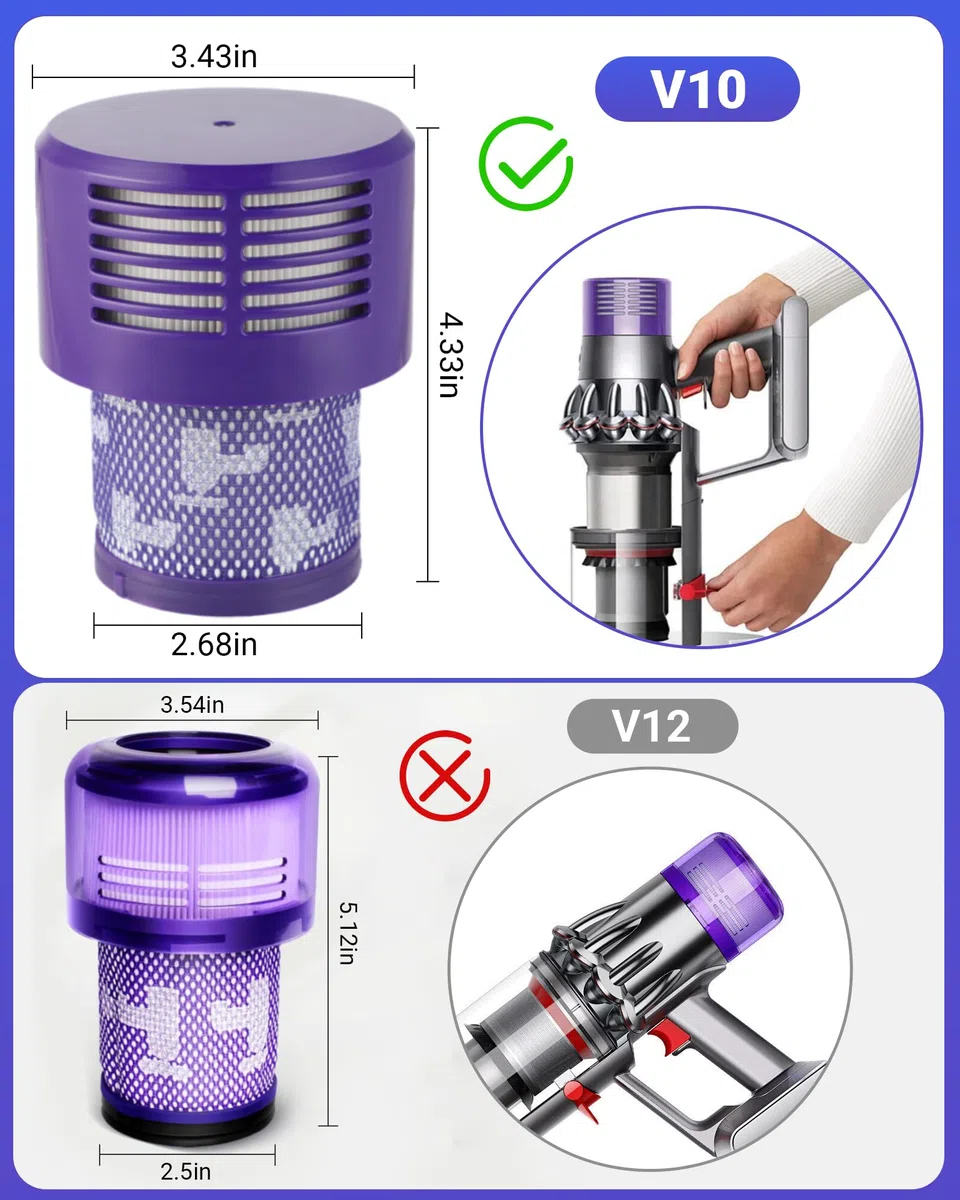 3 Pack Washable Replacement Filter Compatible with Dyson V10 SV12 Vacuum Cleaner, Includes Cleaning Brush, Fits Cyclone V10 Absolute Animal Motorhead Total Clean, Compare to DY-969082-01
