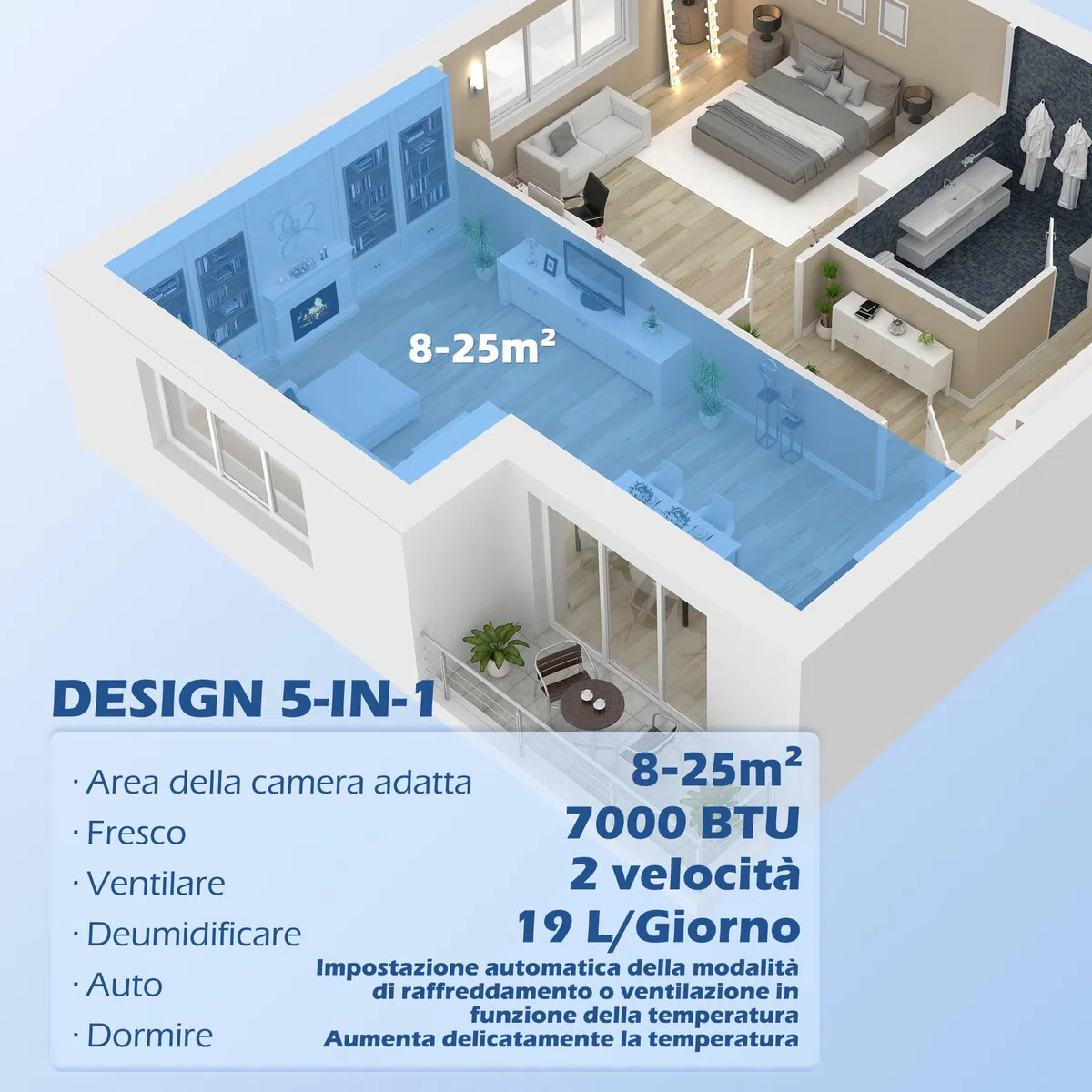 HOMCOM Condizionatore Portatile 7000BTU 2KW con Deumidificatore 3 in 1, 5 Modalità, 2 Velocità e Timer 24h, Climatizzatore Portatile con Display Digitale, Telecomando, Per Stanze Fino a 25㎡, Bianco
