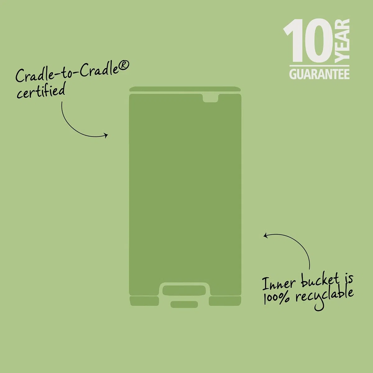 Brabantia Pattumiera a pedale Bo 30L (Matt Black), Pattumiera con pedale e coperchio a chiusura soft, Secchio spazzatura facile da pulire con secchio interno rimovibile e sacchetti PerfectFit inclusi