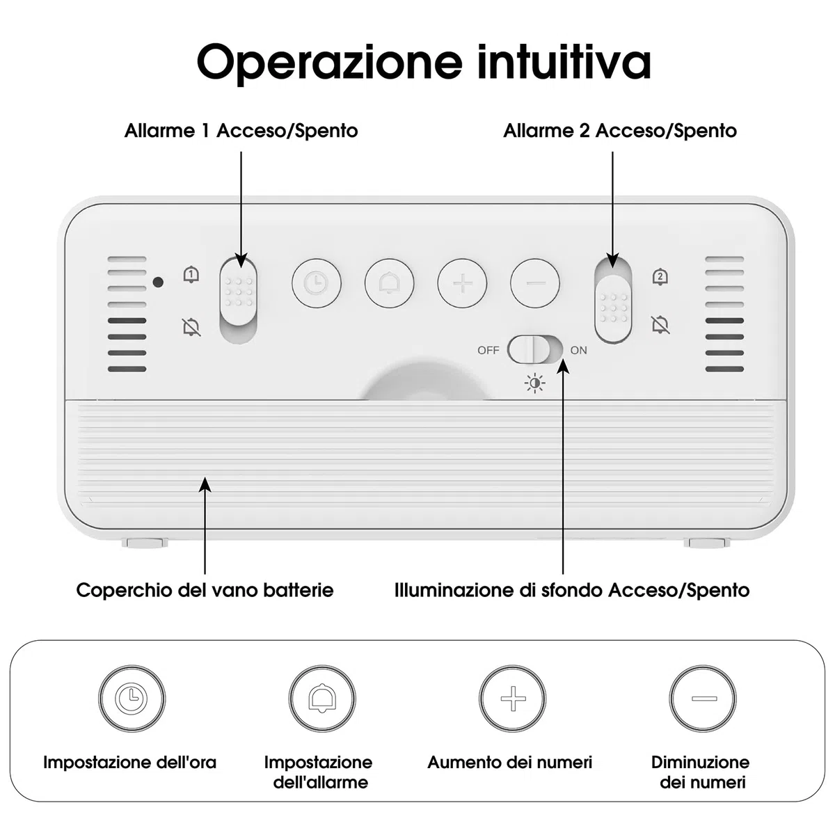 Sveglia Digitale LCD con Sensore di Temperatura e Umidità, Doppio Allarme con Funzione Snooze, Grande Schermo LCD con Retroilluminazione Regolabile, Orologio da Comodino con Visualizzazione della Data