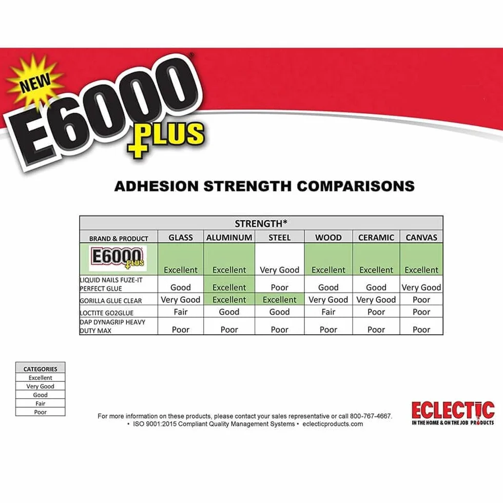 E6000 Plus Colla Trasparente Multiuso, Impermeabile e Verniciabile, Resistente Colla Flessibile per Hobby Creativi per Legno, Vetro, Tessuto, Ceramica, Metallo e Altro, 26,6 ml