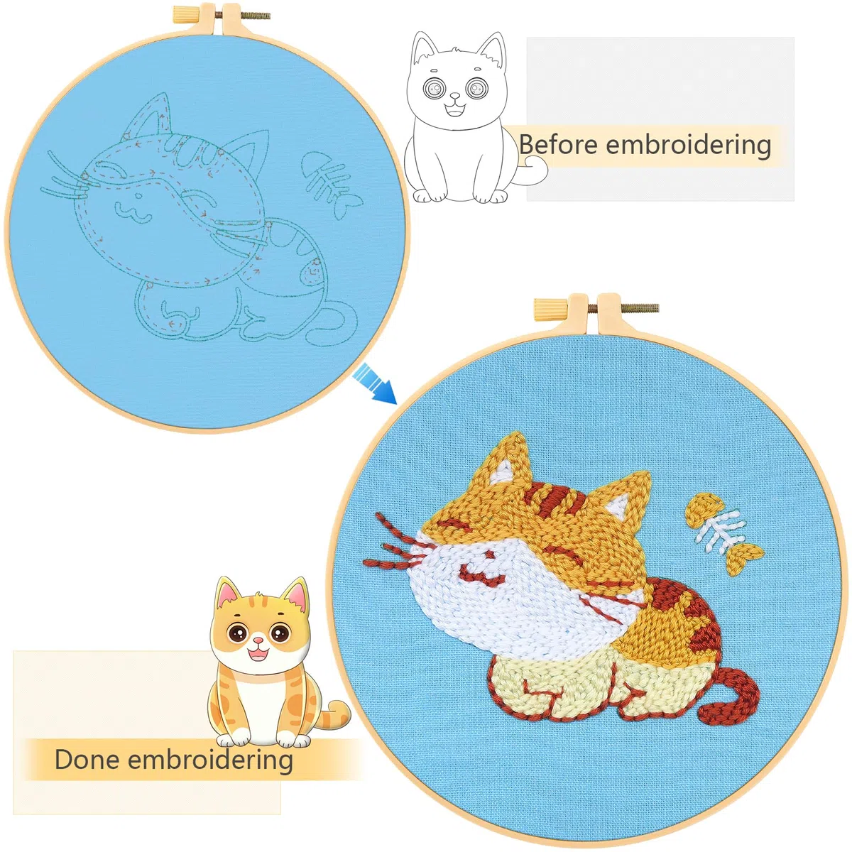 JSRQT Punch Needle Starter Kit,Kit di Ricamo per Aghi da Punzonatura con Motivo Gatto,Kit per Principianti per Ricami,Strumento di Ricamo Aghi da Punzonatura per Principianti Bambini Adulti