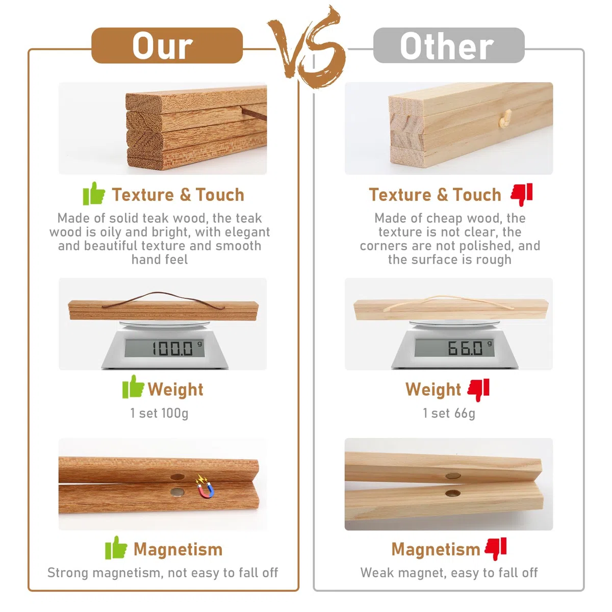 3 Supporti per Poster A4, Supporto Magnetico per Poster, Cornice in Legno di Teak per Appendere Poster (3 pezzi 21 cm)