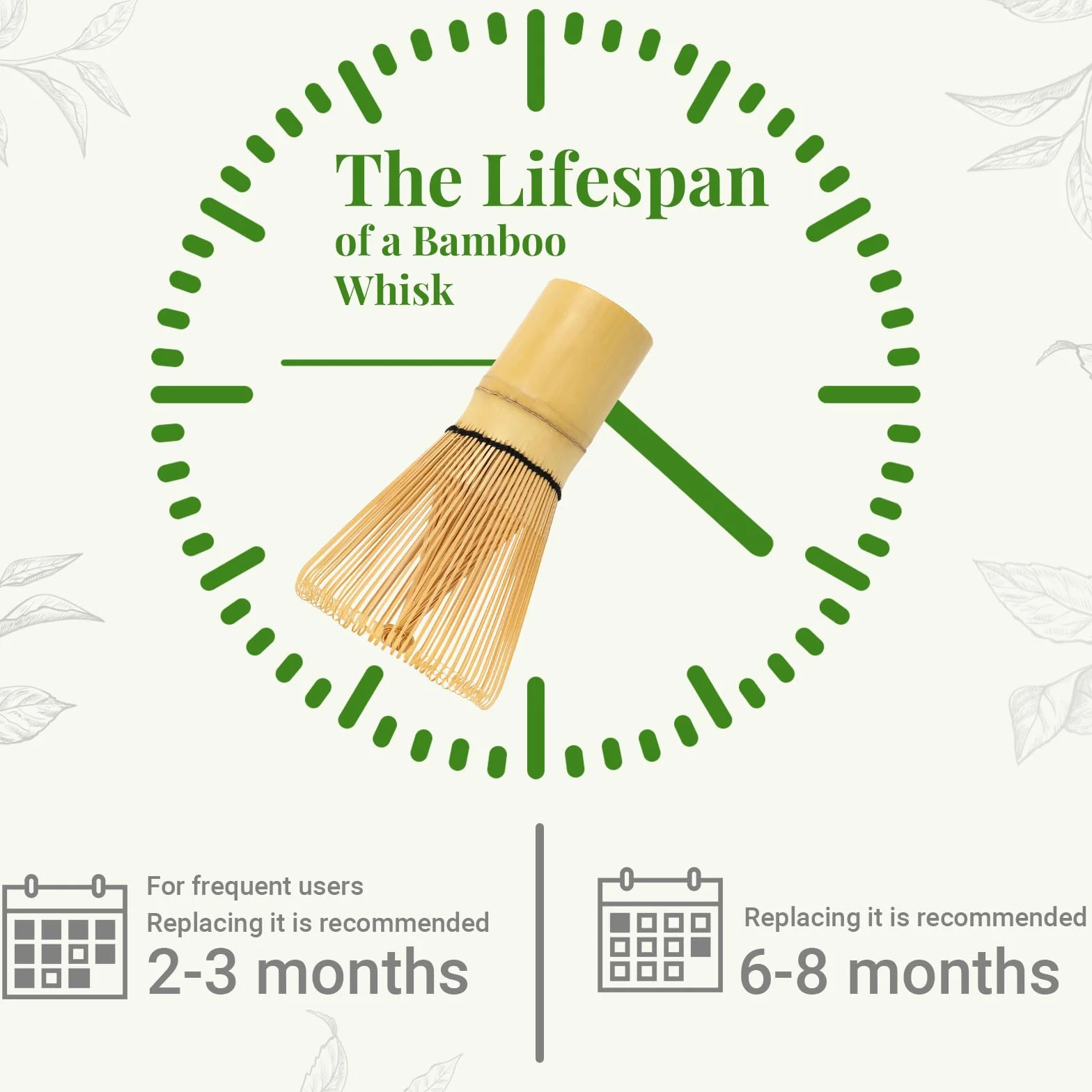 Alyvisun Matcha Kit, Matcha Set 5 Pièces AvecChasen Et Support Pour Fouet Matcha, Passoire, Cuillère À Thé, Spatule À Thé, Tea Kit a Pour Les Amoureux Du Matcha, Kit Matcha Débutants et Passionnés