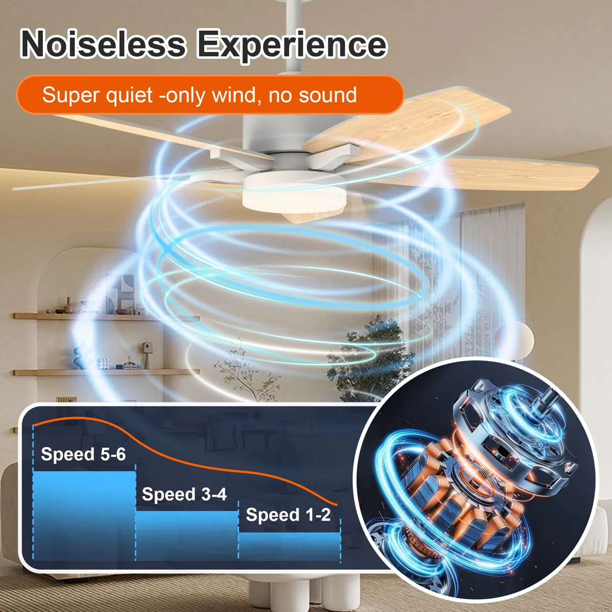 Ventilatore da Soffitto con Illuminazione 106 cm, Bifacciale Ventilatore da Soffitto Luce a LED e Telecomando 6 Velocità, Illuminazione LED Dimmerabile, motore DC silenzioso