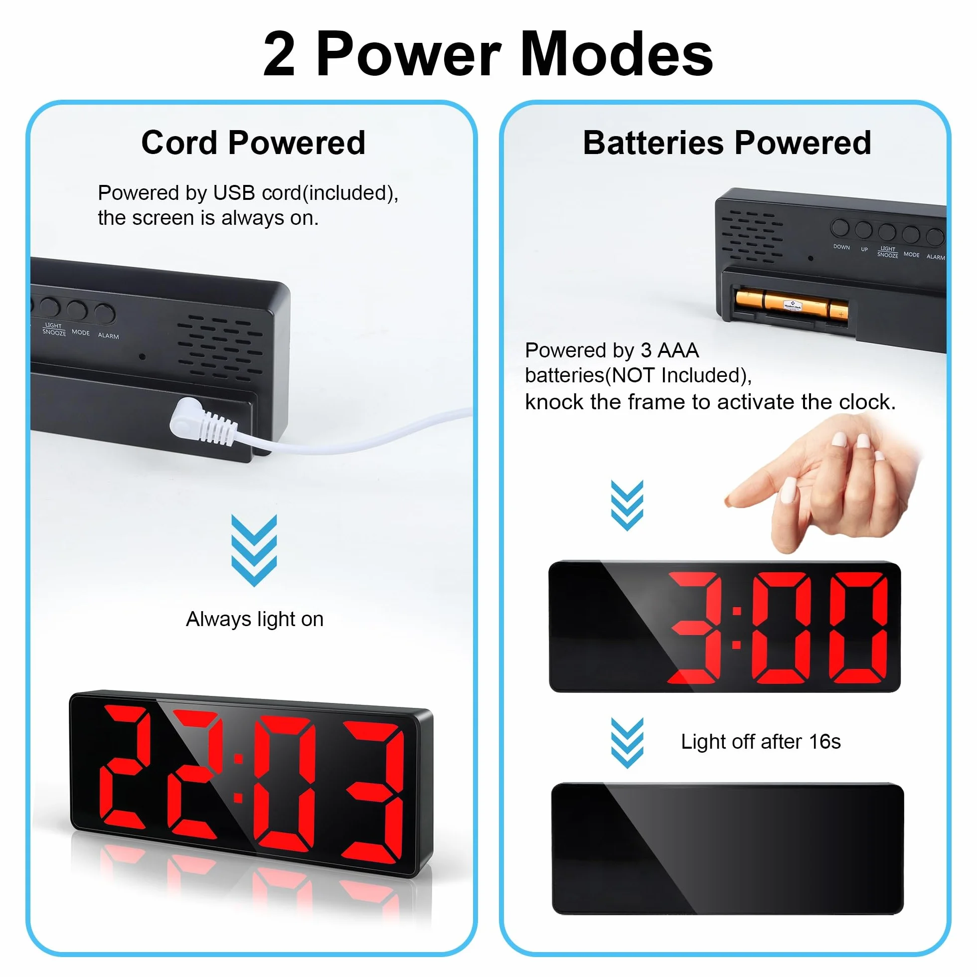 Lafocuse Sveglia Digitale da Comodino 6.7" LED Display, Orologio Digitale da Tavolo con Allarme, Snooze, Luminosità Regolabile, Temperatura, Datario, Sveglia Elettrica per Camera da Letto, Rosso