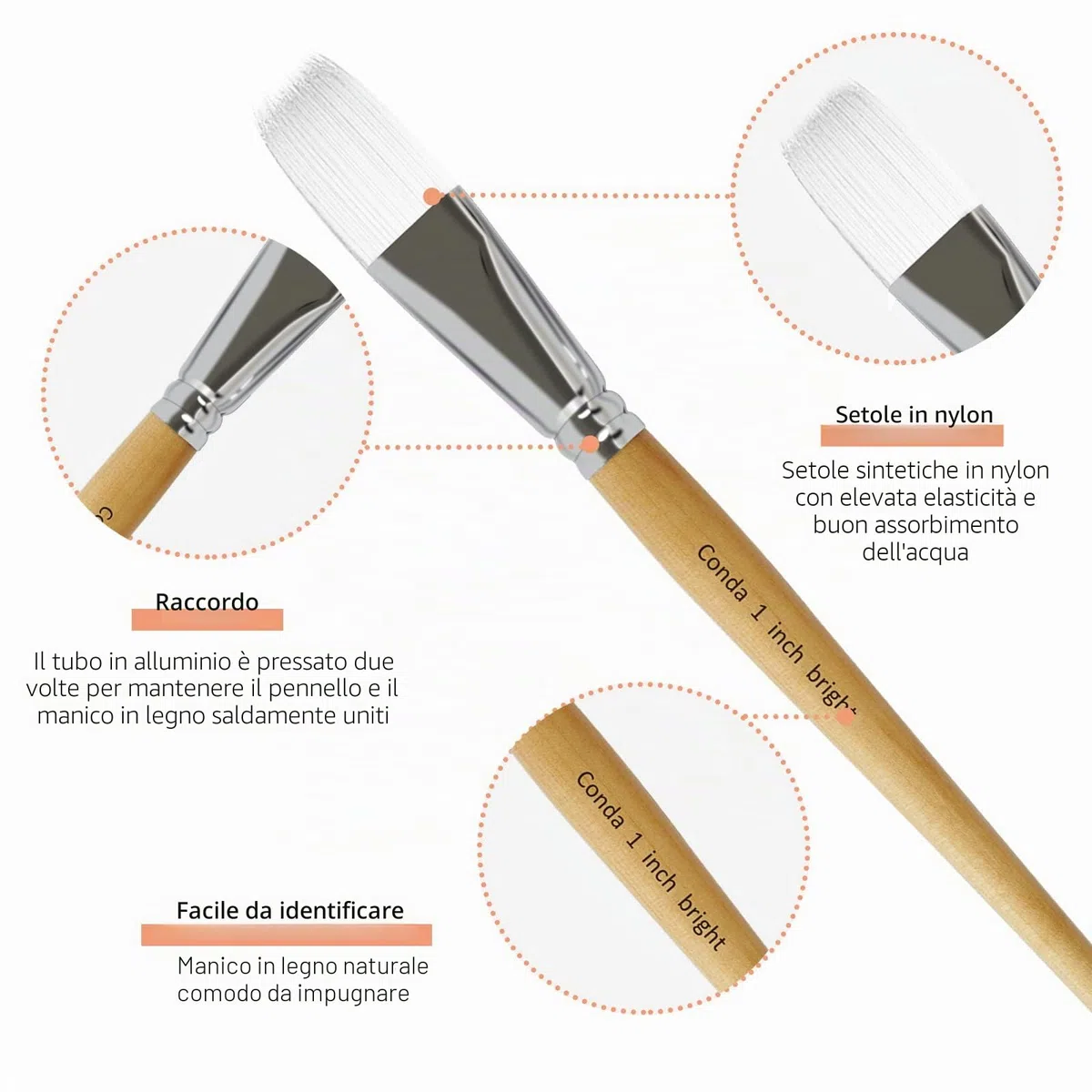 CONDA Pennelli Professionali per Colori ad Olio e Acrilici Set di Pennelli Spazzola per Dipingere 24 Pz Confezione in Nylon