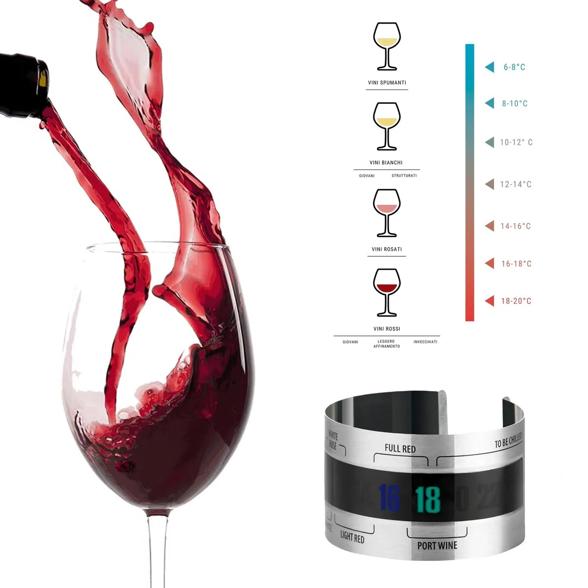 Avilia Termometro ad Anello 4cm per Vino in Acciaio Inox - Diametro Flessibile che si Adatta a Tutte le Bottiglie - Temperatura in Gradi Centigradi Visibile in 35/40secondi - Ideale come Regalo
