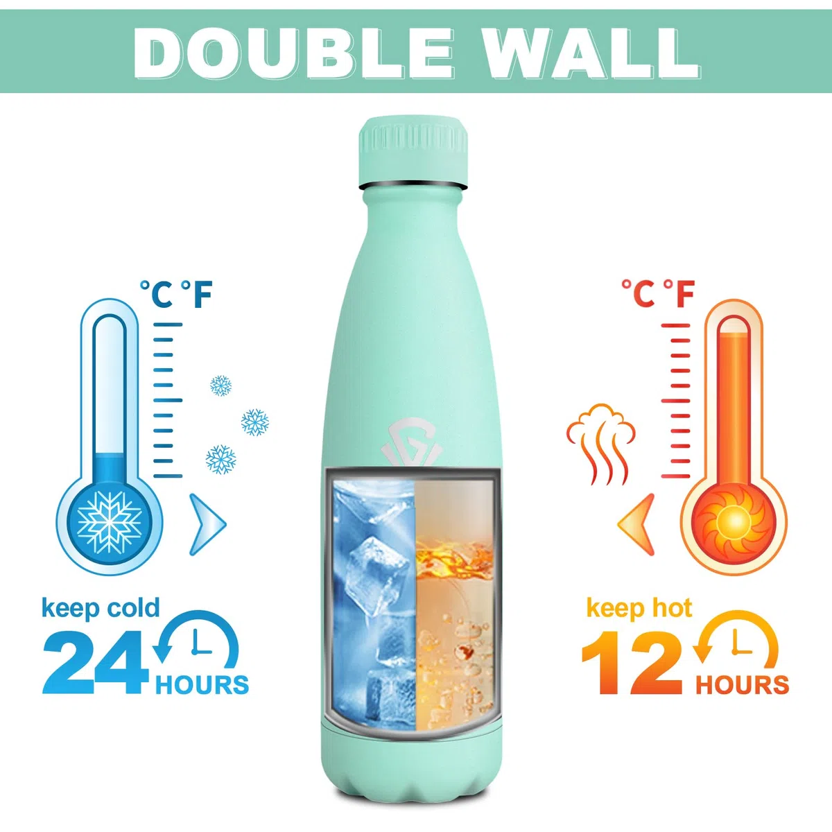 Borraccia Termica 500ml, Borraccia Acciaio Inox, Bottiglia Termica Doppia Parete, Senza BPA, Riutilizzabile e Antigoccia, Borraccia per Bambini, Scuola, Ufficio, Sport, Palestra, Campeggio, Viaggio