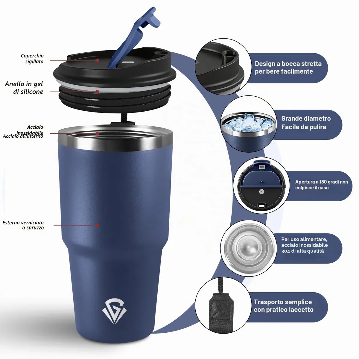Tazza Termica 600ml 20oz, Borraccia Termica in Acciaio Inox, Bicchiere Termico con Doble Pared Reutilizable, sin BPA, Tazza da Viaggio per Caffe, Termos Caffè para Viajes, Oficina, Deporte, Escuela