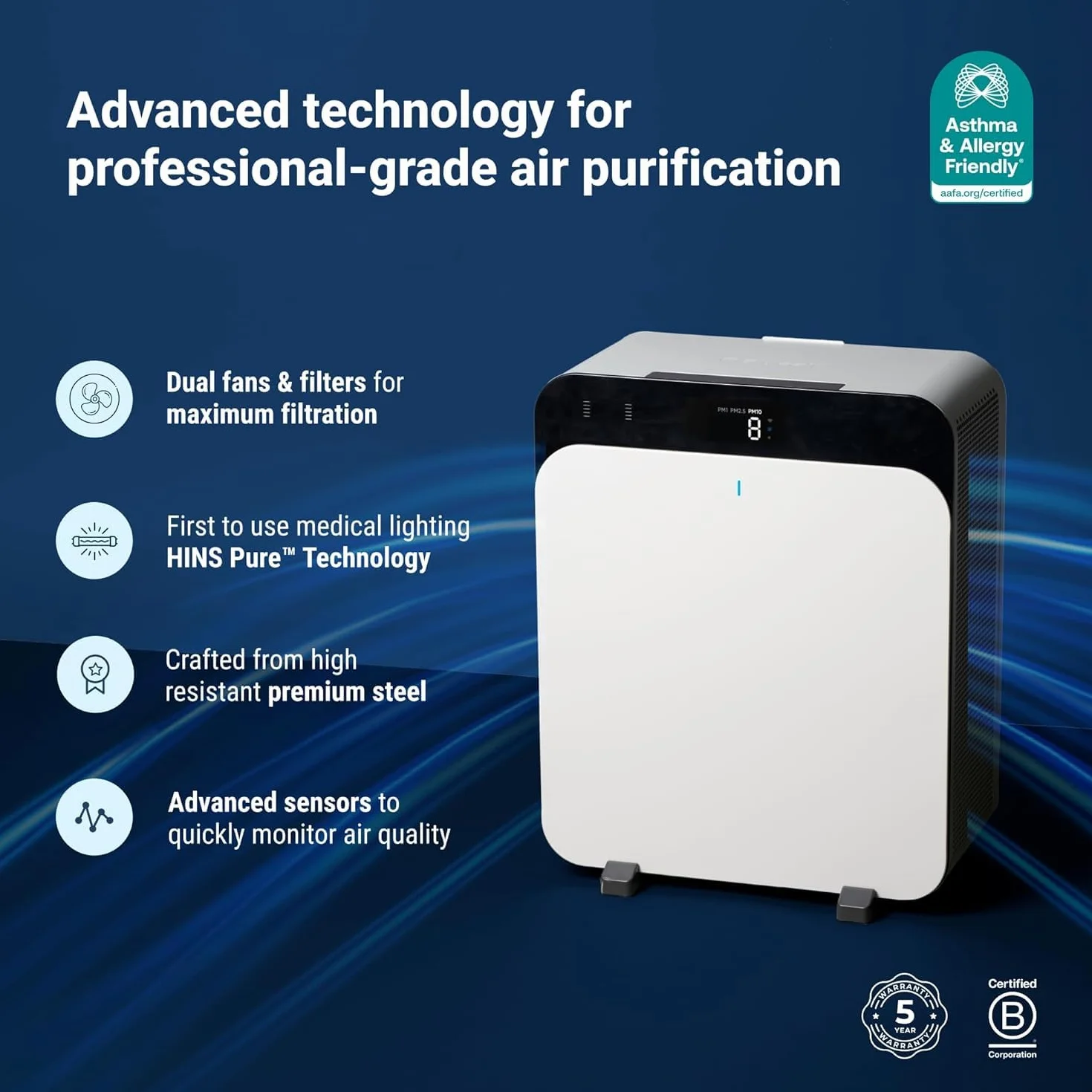 BLUEAIR Purificatore d'aria Premium per ambienti fino a 131 m², per allergeni di animali domestici, virus, batteri e grandi spazi, Classic Pro CP7i