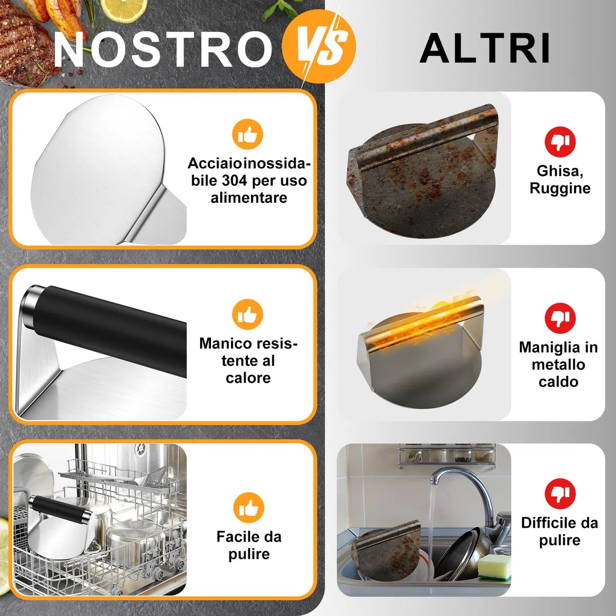 Smash Burger, 5,5 Pollici Pressa per Hamburger, Professionale Pressa per Hamburger in Acciaio Inox,Pressa per Biscotti Hamburger, Resistente Smasher per Hamburger, Bistecche, Barbecue