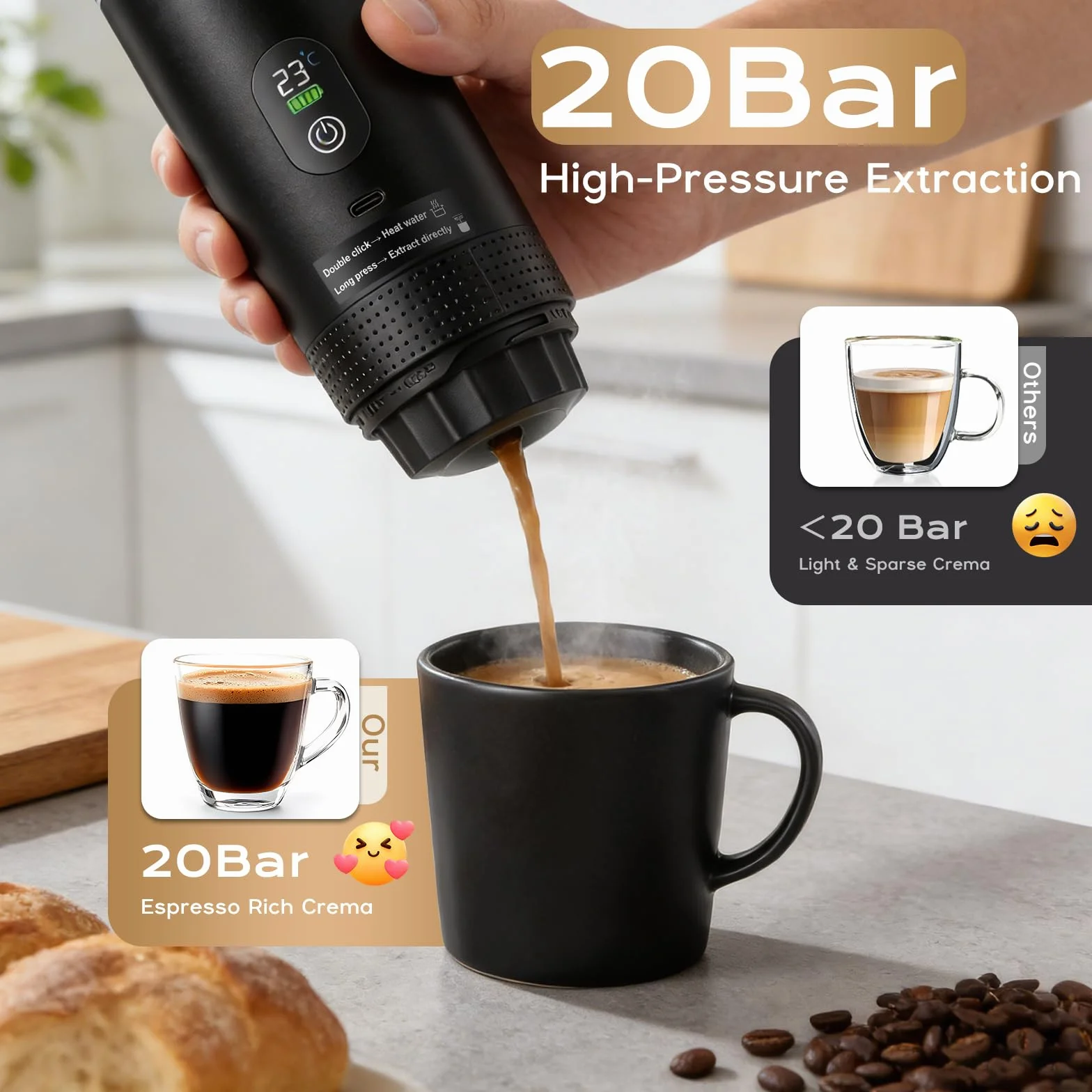 Macchina Caffè Portatile 20 Bar, 3 IN 1 Macchina Espresso Portatile Compatibile con Capsule Piccole/Grandi e Caffè Macinato, Auto-Riscaldamento, Caffettiera Portatile per Viaggi Campeggio Auto