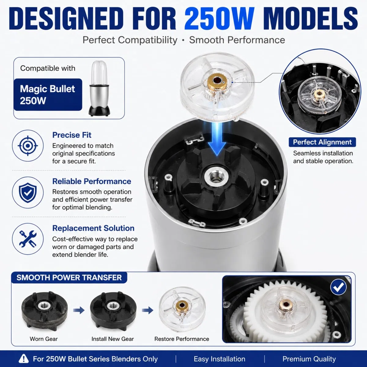 Magic Bullet 250W Lama Sostituzione ingranaggio lama 2 Ingranaggi base e 4 Ingranaggi lama 3 Cuscino 1 Guarnizione Anello circolare Parti ingranaggio lama Accessori (Combination 2)