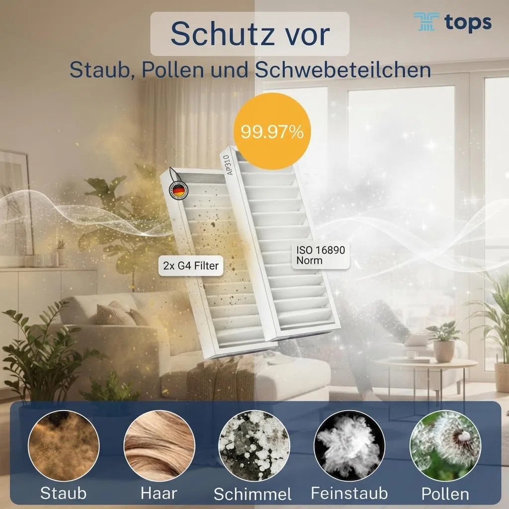 Tops Filtro per Pluggit AP310 | 4 filtri Pluggit G4 | Pluggit Filter AP310 | Sostituisce originale Pluggit APFG4-310 | Sistema di ventilazione KWL | 4 filtri G4 159 x 412 x 46 mm