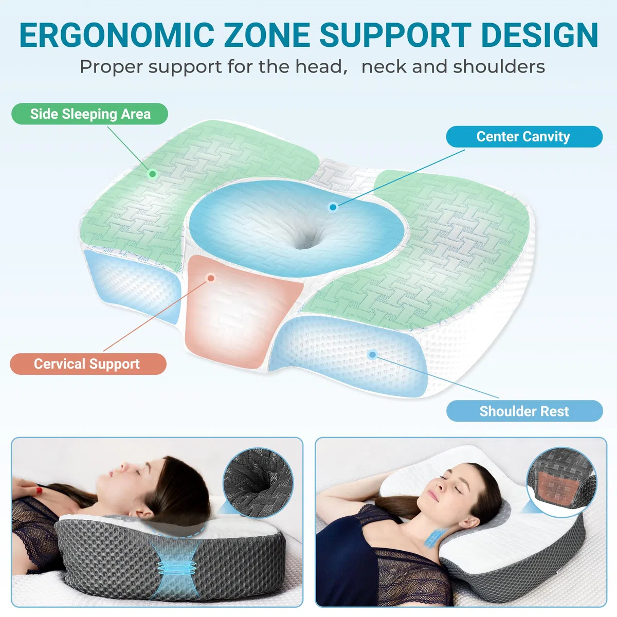 Elviros Cuscino in Memory Foam Ortopedico Cervicale per Dolore al Collo Cuscino Ergonomico per Dolore alla Spalla Cuscino di Sostegno del Collo, Altezza regolabile, 59 x 40.5 x 11.5/13.5 cm, Blu