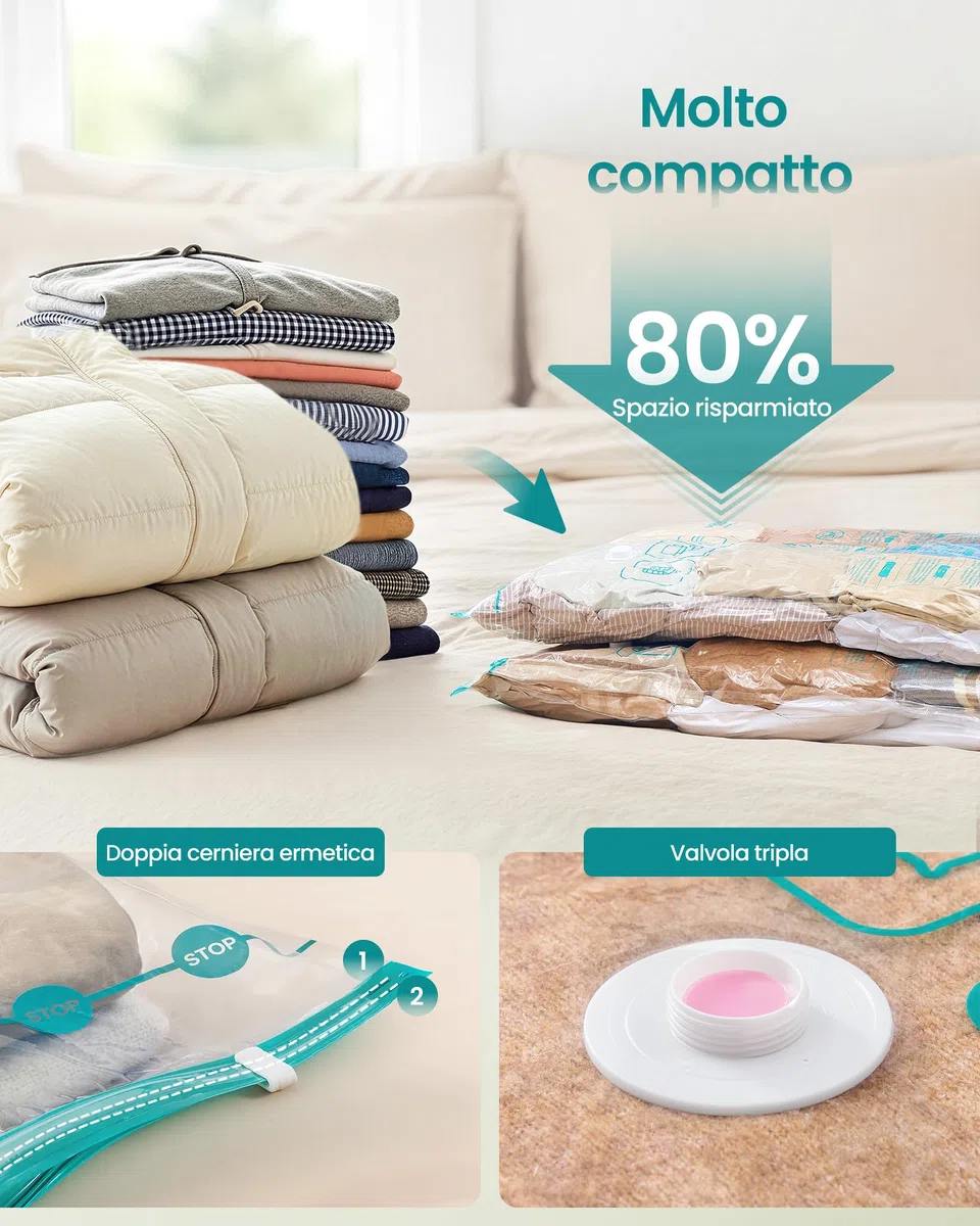 SONGMICS Sacchetti Sottovuoto, Sacchi Buste per Vestiti Lenzuola Armadi Viaggi, Compatti e Riutilizzabili, Pompa a Mano Inclusa, 8 Pezzi, 2M/3L/3J, Trasparente LVB105W101