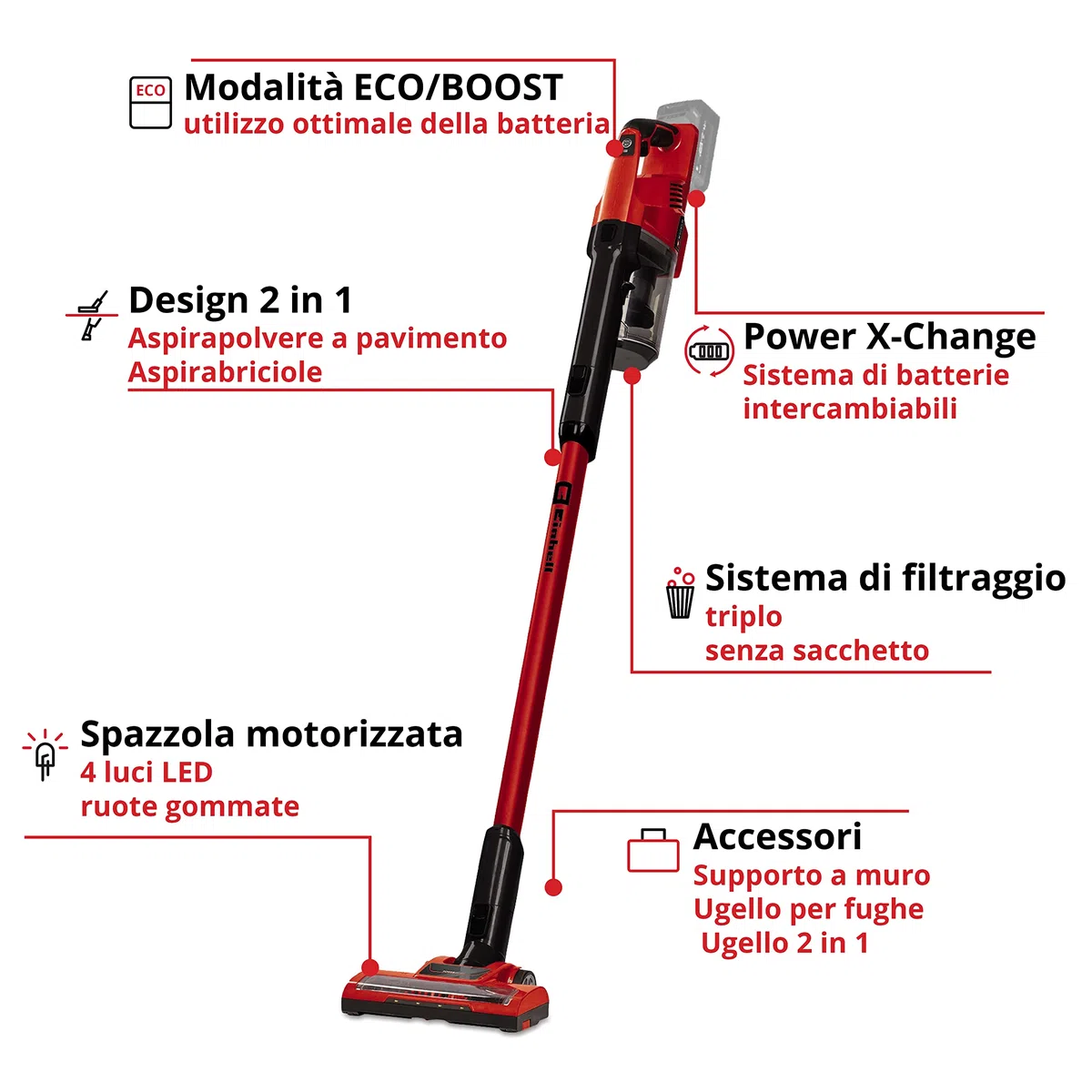 Aspirapolvere con manico a batteria TE-SV 18 Li-Solo Power X-Change di Einhell (ioni di litio, 18 V, senza sacchetto, serbatoio da 0,6 l, tecnologia a ciclone, sistema di filtraggio a 3 livelli)