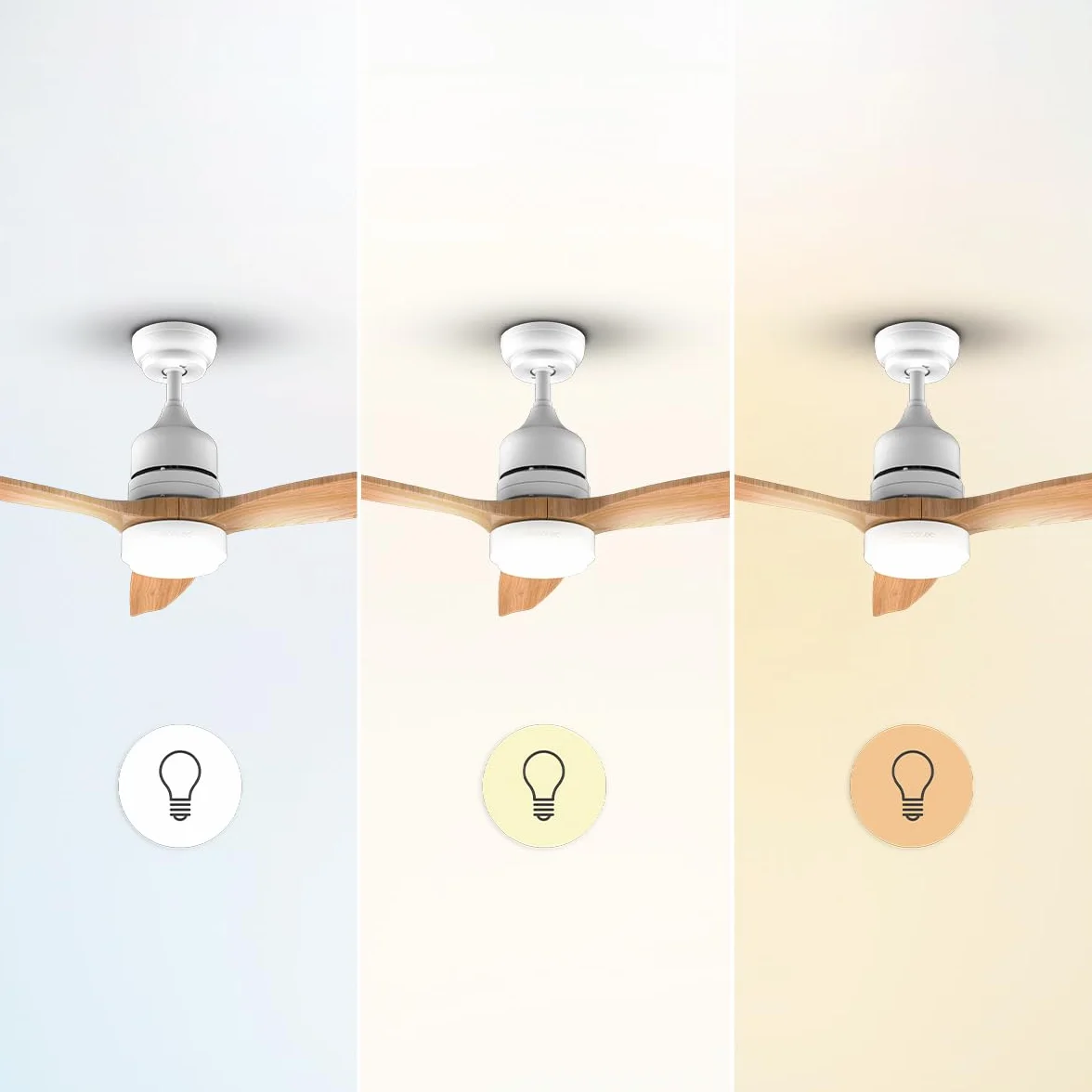 Cecotec Ventilatore da Soffitto con Luce e Telecomando 52" EnergySilence Aero 5230 WhiteWood, Motore DC 40W, 3 Pale, Luce LED, Altezza Regolabile, Timer, 6 Velocità, Modalità Winter/Summer