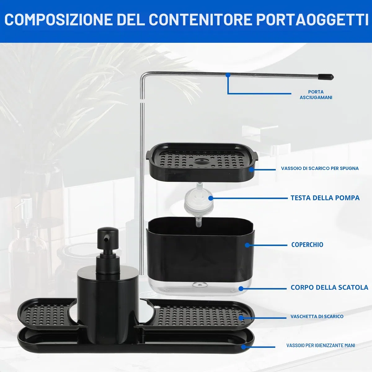 Set Dispenser Sapone Cucina 2 in 1 per cucina con supporto in spugna, ideale per lavare le mani e lavastoviglie, ricaricabile, adatto per dispenser di detersivi da cucina, nero
