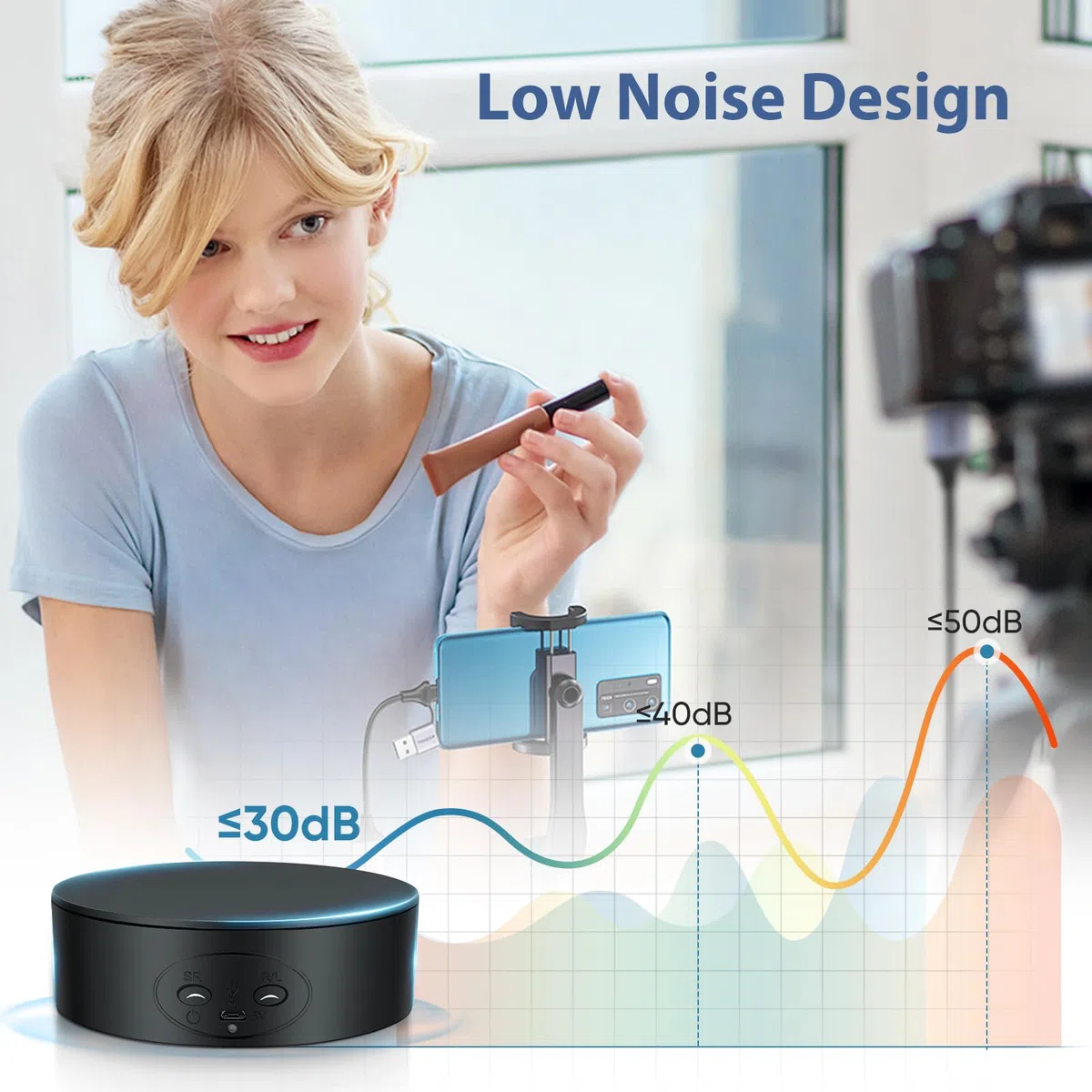 Espositore Girevole Elettrico, Elettrico Rotante Giradischi a 360 Gradi 13 cm, Portata 5 kg Ideale per Fotografia di Prodotti, Giocattoli e Gioielli Alimentazione a Batteria o USB Silenzioso