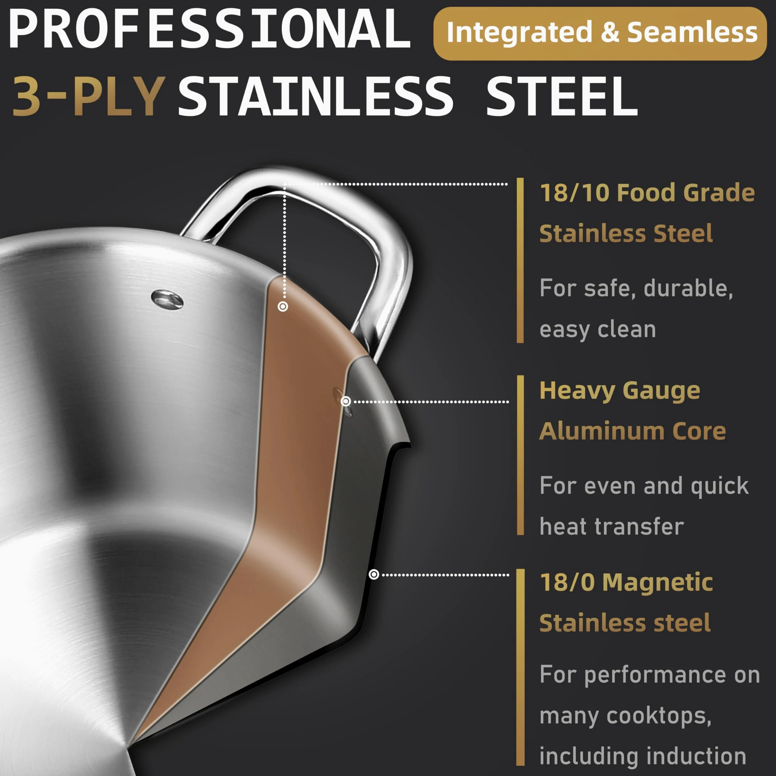 Joyfair Pentola grande da 10 l, in acciaio inox a tre strati, con coperchio in vetro, per induzione/gas/ceramica/elettrica/alogena, pentola per zuppa sicura per cuocere a fuoco lento, manici
