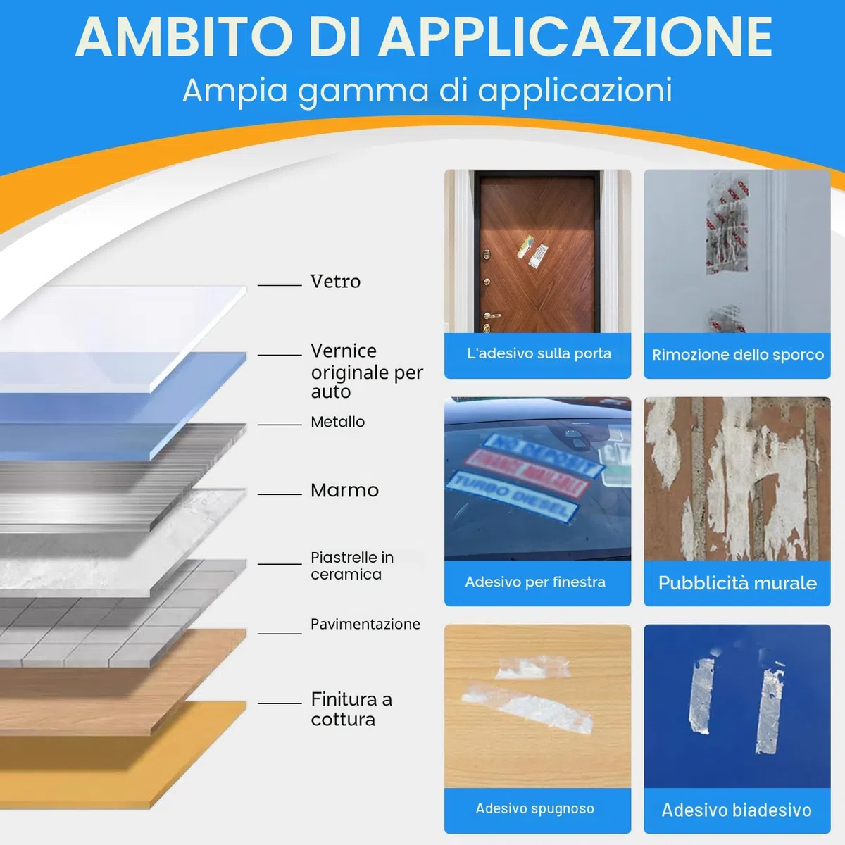 Miioto Rimuovi Colla, Rimuovi Colla Adesivi, Spray Togli Colla e Adesivi, Dotato di Raschietto Multiuso, Rimuove Rapidamente Etichette Ostinate e Residui di Colla da Tutte Le Superfici - 50ML