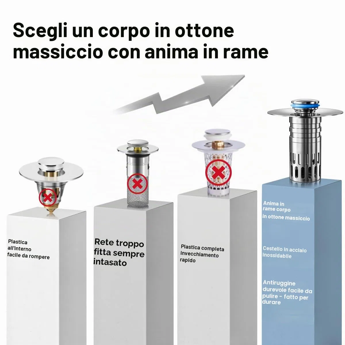 Tappo di ricambio universale per lavello da bagno, filtro pop up per scarico del lavandino, in ottone massiccio, silenzioso, tappo a pressione silenziosa, in acciaio inox, cestello filtro rimovibile