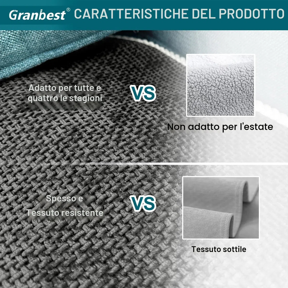 Granbest 2024 - Copridivano antiscivolo posto, spessore posto, per animali domestici, universale, per tutte le stagioni