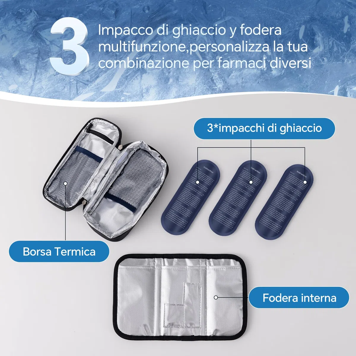 Sinocare Borsa Termica per Mantenere l'insulina e Medicinali, 3 Impacchi di Ghiaccio, Termometro Incorporato