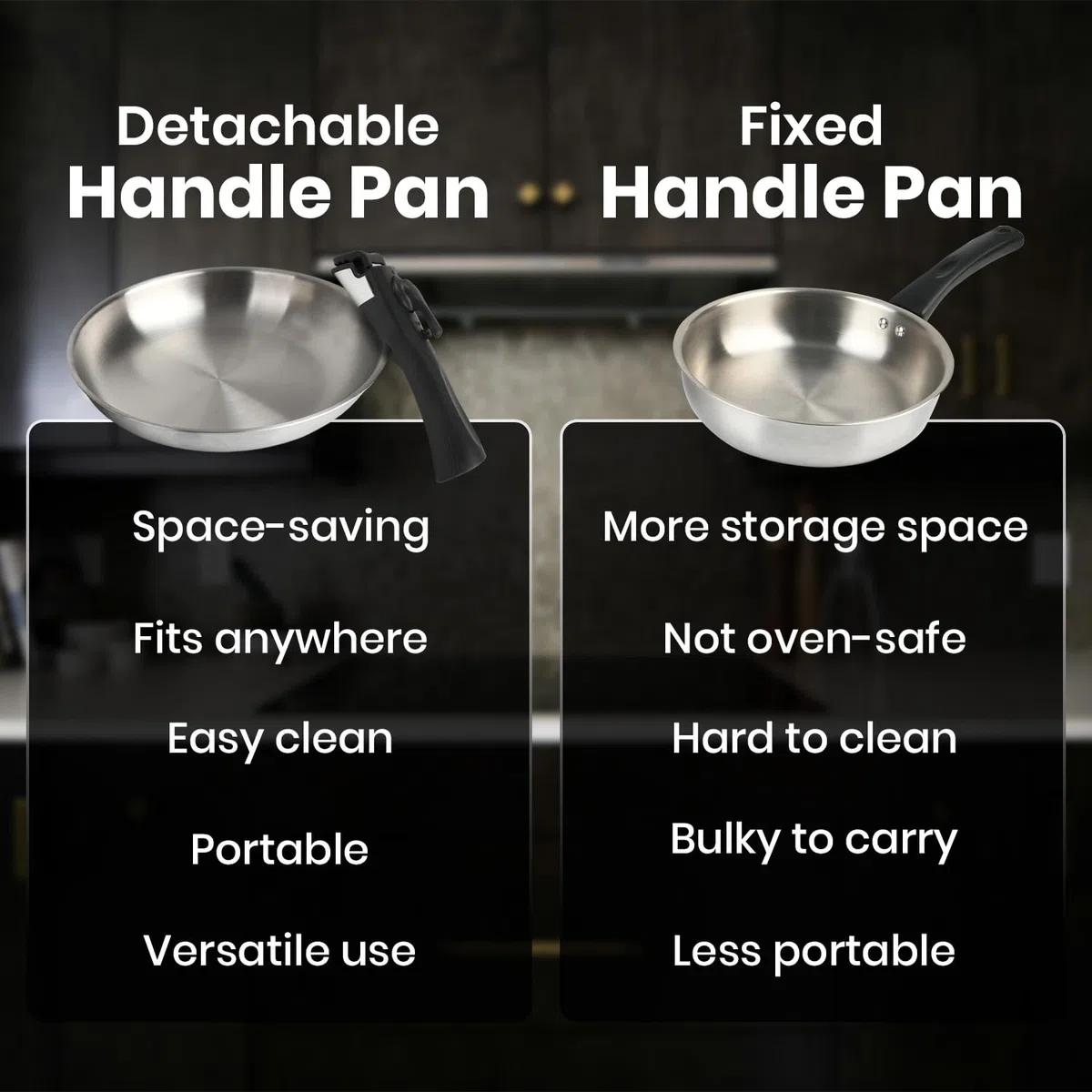 Padella in acciaio inox con coperchio con manico staccabile - Coperchio universale per padelle a induzione a 3 strati da 24/26/28 cm - Adatta al forno - Pentole da cucina compatte