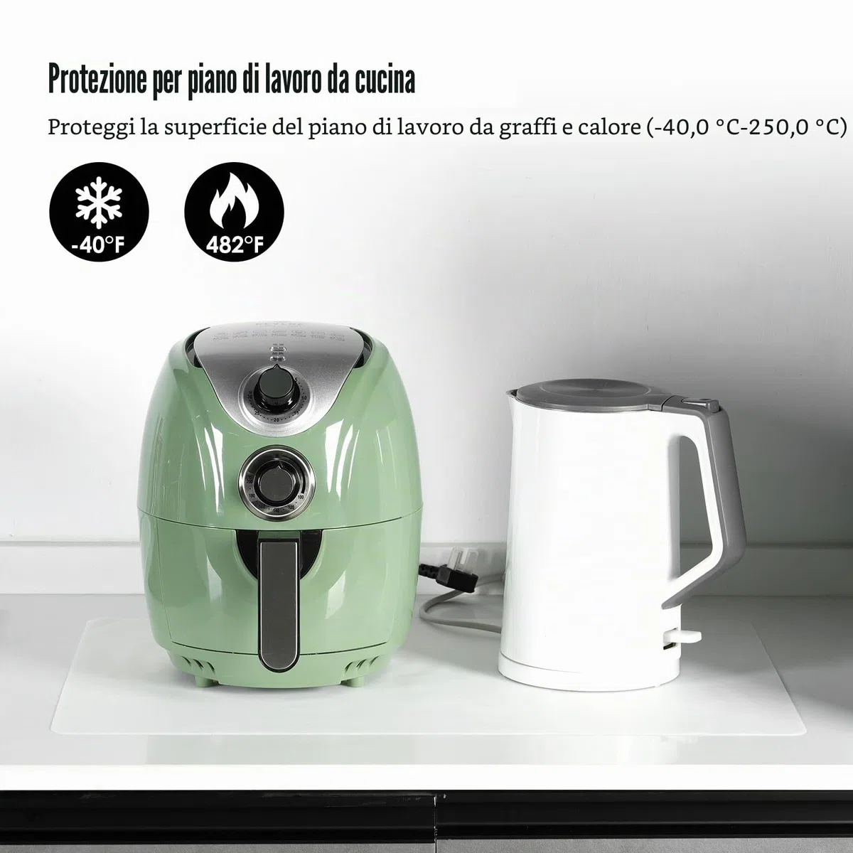 KitchenRaku Tappetino Silicone 60x40cm, antiscivolo resistente al calore grado alimentare lavabile in lavatrice Protezione Superficie di Lavoro Tavola da Disegno per Bambini BPA-free,Trasparente