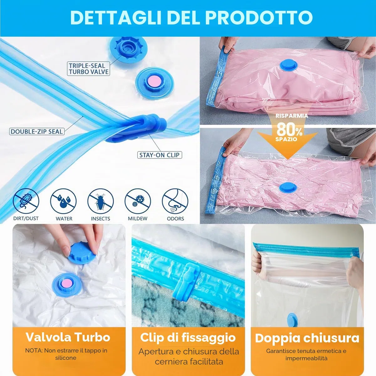 Sacchetti Sottovuoto Vestiti Piccoli 10 Pezzi 60x40cm, Sacchetti Sottovuoto per Vestiti e Coperte, Riutilizzabili e Ermetici, Salvaspazio per Viaggio, Armadio, Casa e Cambio di Stagione