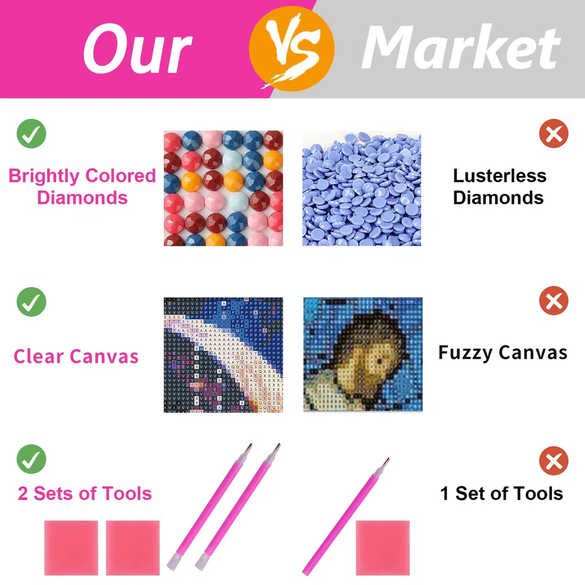 ZHUMUTO Diamond Painting Adulti Grandi Dimensioni Kit Completo,40x70 cm Pittura Diamante Adulti Paesaggi Cascate A,Fornito con Diamond Painting Accessori per la Decorazione Degli Ambienti