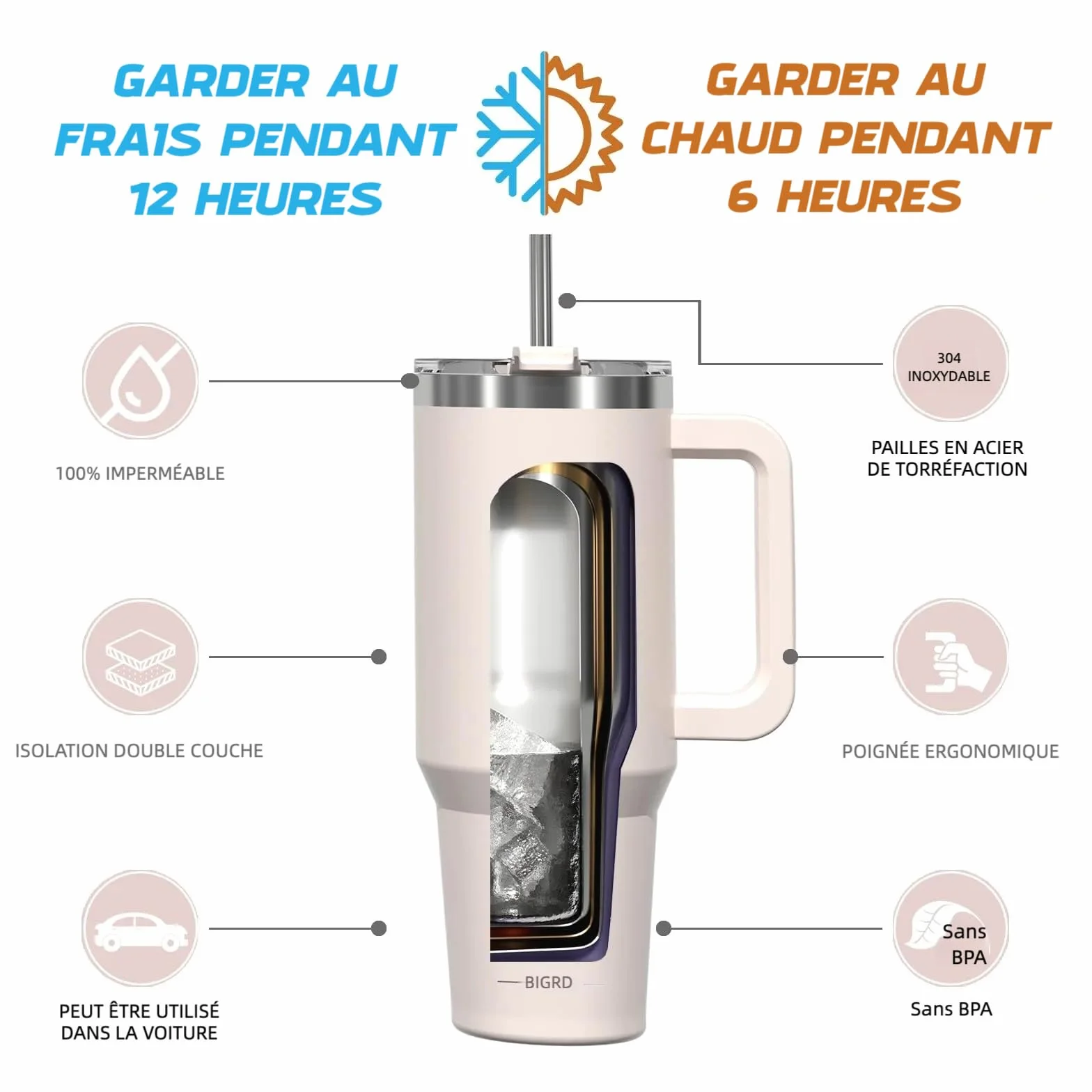 BIGRD Borraccia Termica 1.2L (1200ml) con Cannuccia e Manico - Acciaio Inox Doppia Parete Isolata Sottovuoto, Antigoccia, Senza BPA, per Caffè, Palestra, Ufficio e Viaggio (colore della pelle)