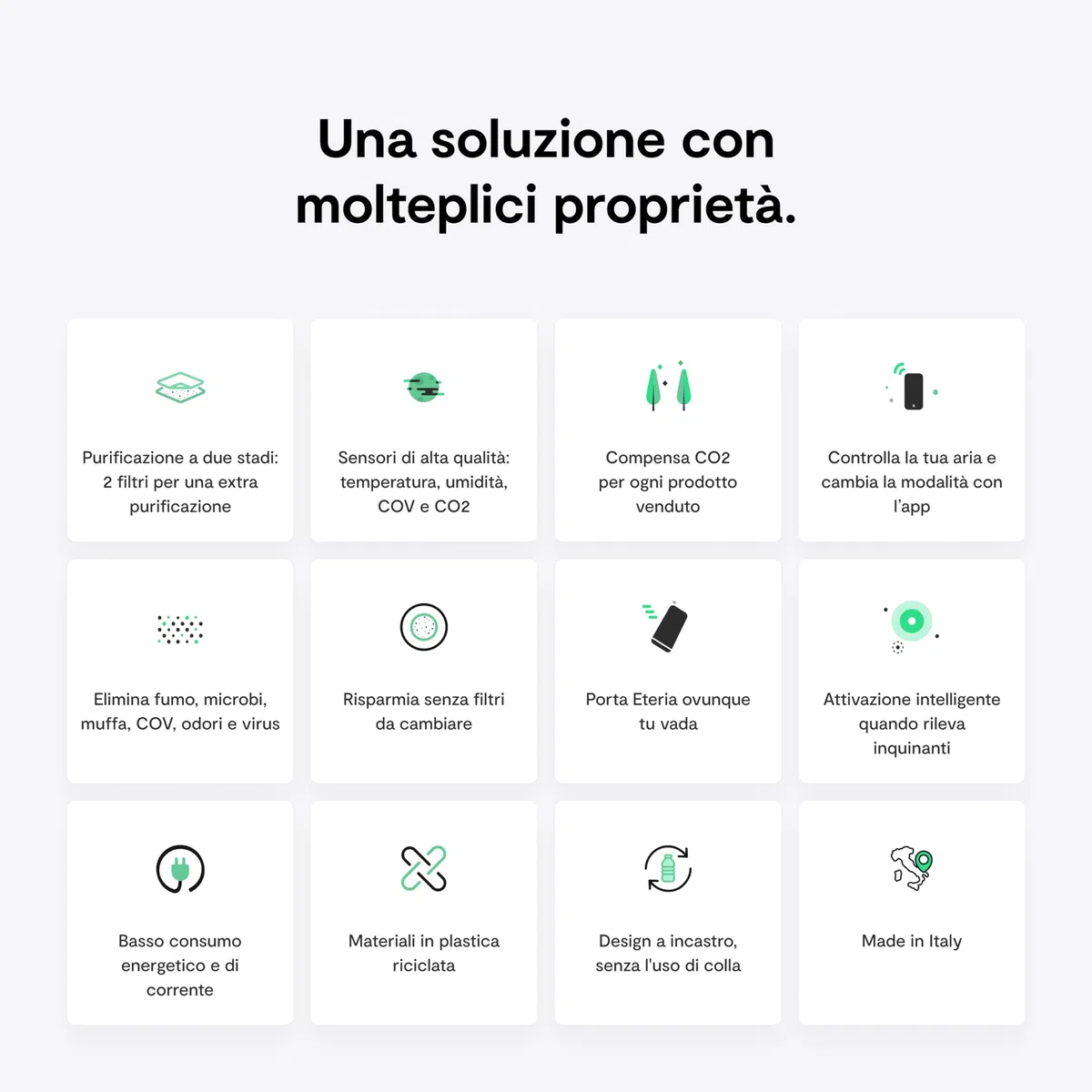 VITESY ETERIA Purificatore Aria Senza Filtri Da Cambiare | -99% di Batteri, Microbi, Muffa, COV e Virus | Cattura Odori Ambiente | Sostenibile e MADE IN ITALY