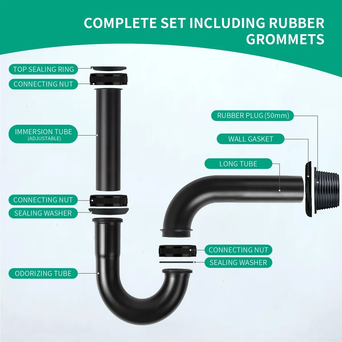 Sifone Lavabo Bagno - Lavello universale a Scarico Lavandino Bagno da 1 1/4" x 32 mm, Tubo di scarico in acciaio inox per Sifone Lavandino Bagno e Cucina (Nero - Lunghezza Standard)