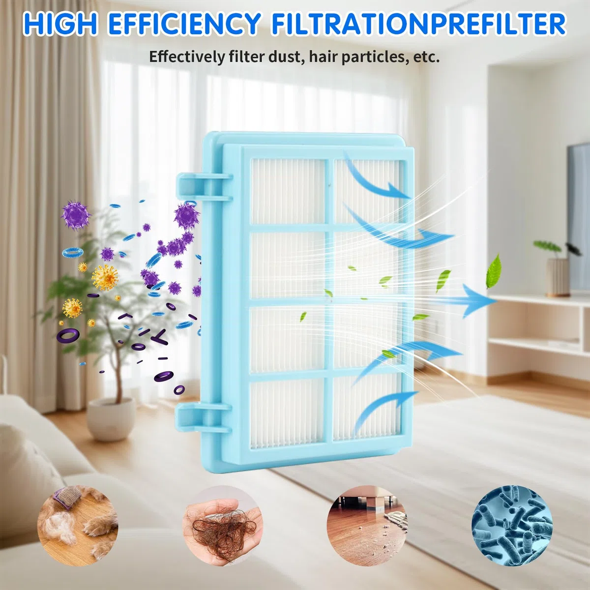 5 pezzi Filtro Aspirapolvere per Philips PowerPro Compact, PowerPro Active et Marathon Compact, Adatto per FC9331, FC9332, FC8010/02, FC8010/01,etc