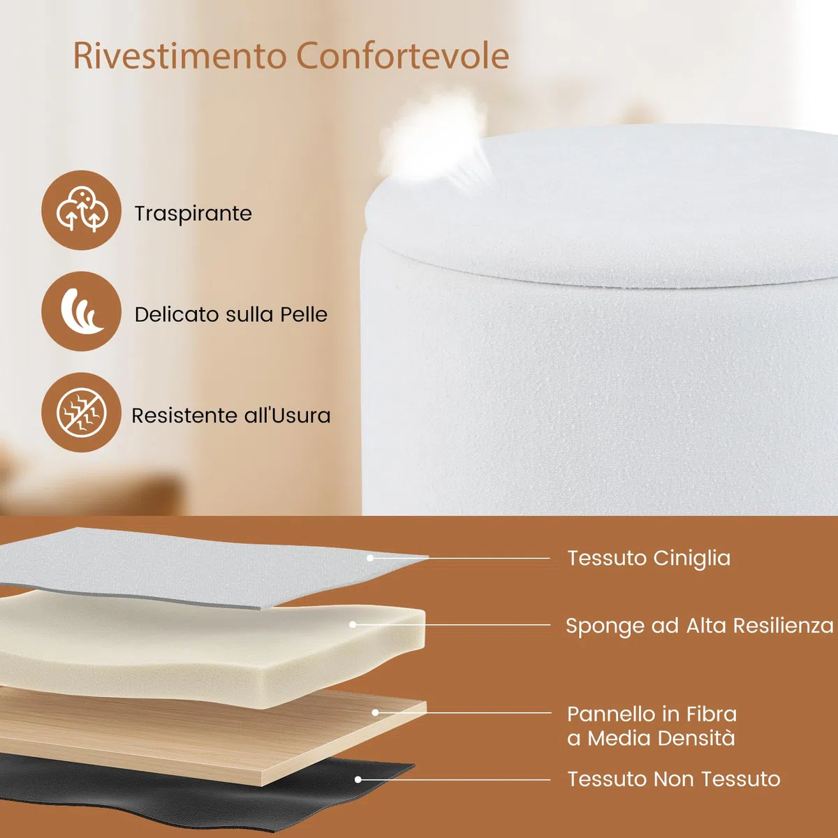 COSTWAY Pouf Contenitore 35 L, Ottomano in Tessuto Ciniglia con Coperchio Rimovibile, Sgabello con Gambe in Legno di Gomma, Portata 150 kg, per Soggiorno e Camera da Letto (Bianco)