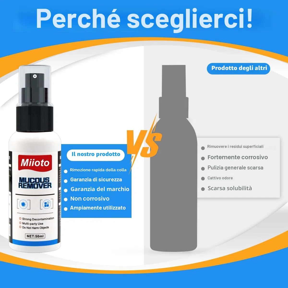 Miioto Rimuovi Colla, Rimuovi Colla Adesivi, Spray Togli Colla e Adesivi, Dotato di Raschietto Multiuso, Rimuove Rapidamente Etichette Ostinate e Residui di Colla da Tutte Le Superfici - 50ML