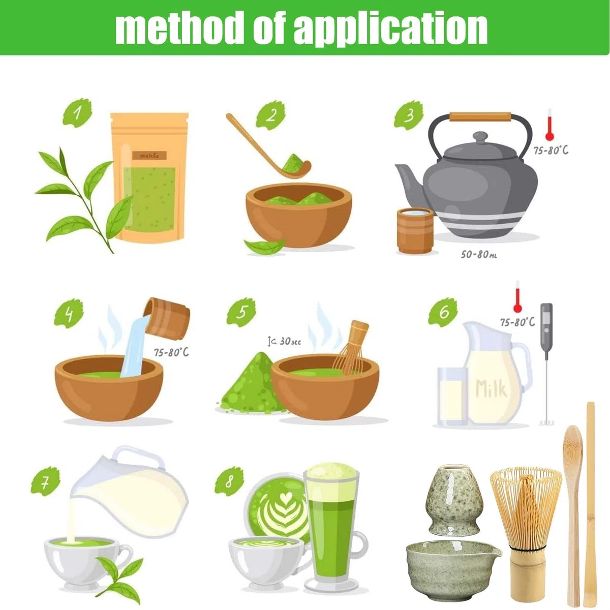 Matcha Set da tè Matcha, Matcha, Mescolatore Matcha, Frusta Matcha, Ciotola Matcha in ceramica, Ciotola Matcha con beccuccio, supporto per agitatore e cucchiaio di bambù, accessori Matcha Set regalo