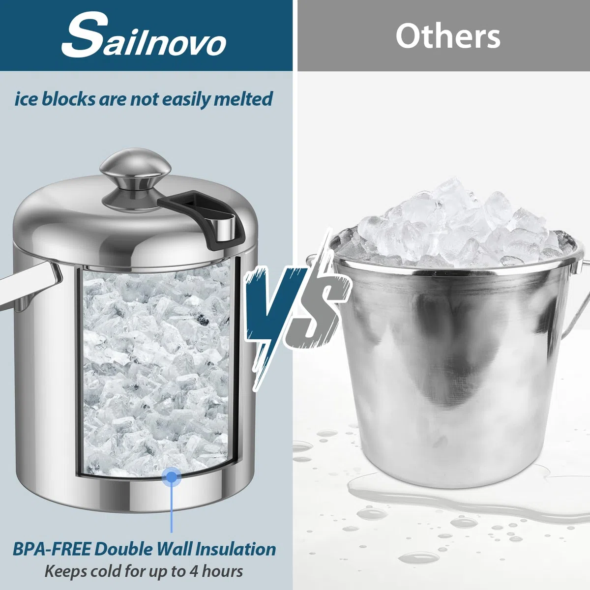 Sailnovo ICE BAUKET Pinza per Ghiaccio in Acciaio Inox, Inossidabile