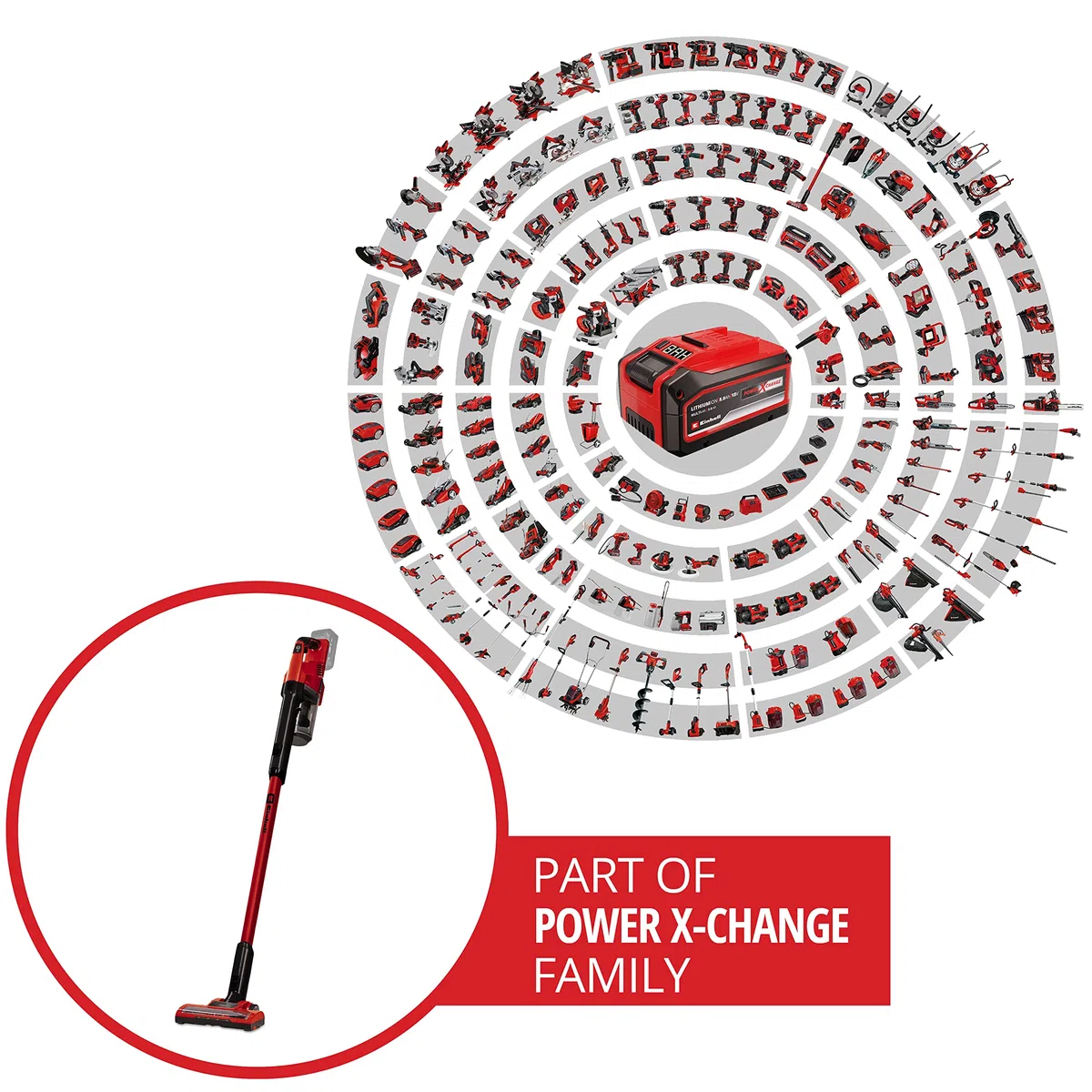 Aspirapolvere con manico a batteria TE-SV 18 Li-Solo Power X-Change di Einhell (ioni di litio, 18 V, senza sacchetto, serbatoio da 0,6 l, tecnologia a ciclone, sistema di filtraggio a 3 livelli)