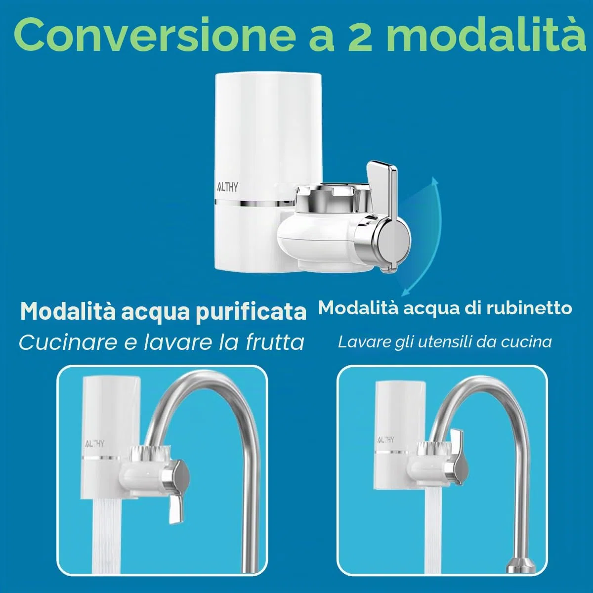 ALTHY T1 Filtro Acqua Rubinetto, Sistema Filtro on Tap Di Filtraggio Con Fibra Di Carbonio Attivo, Senza BPA, Rimuove Cloro, Metalli Pesanti e Cattivo Gusto (4 Filtri Inclusi)